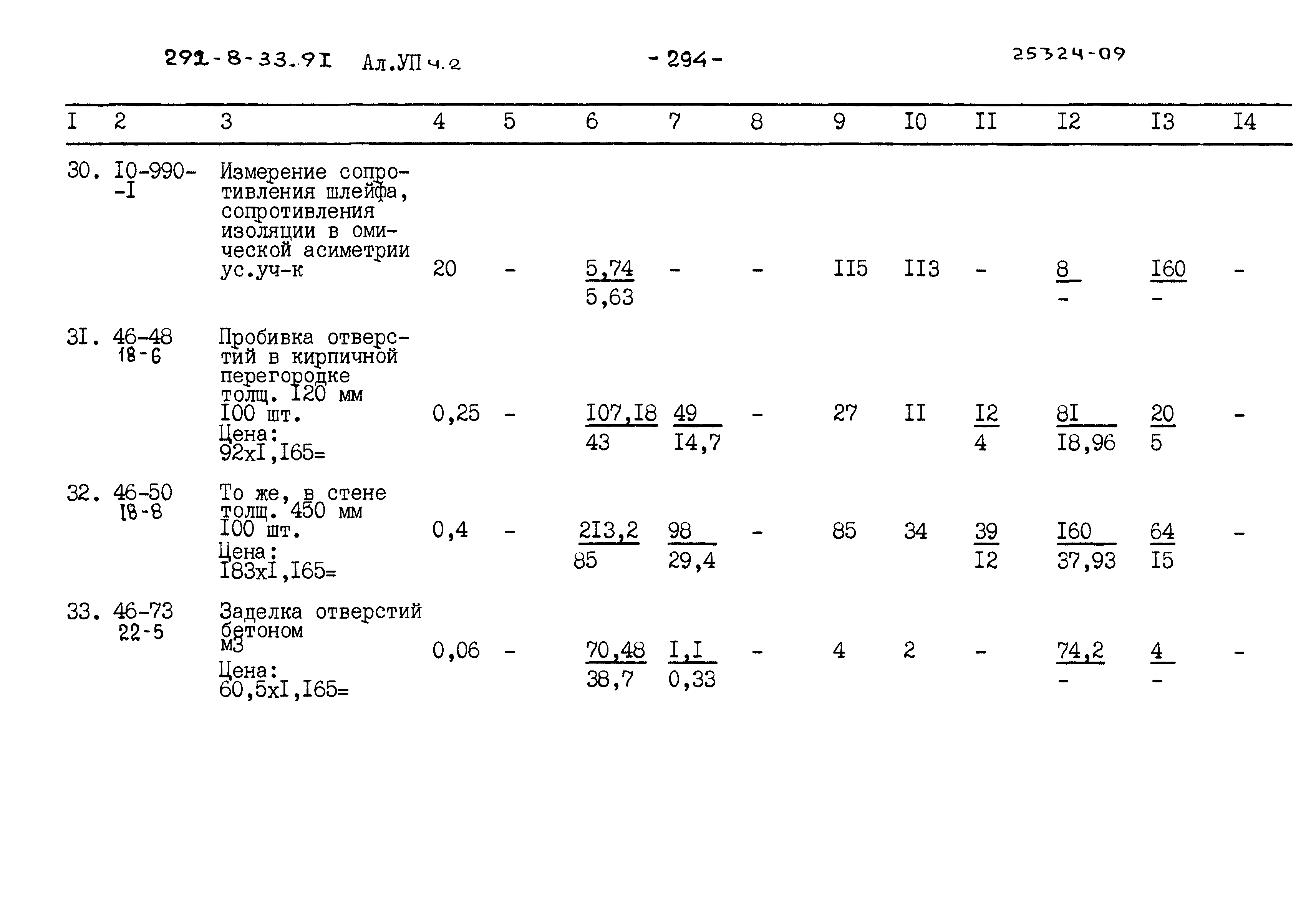 Типовой проект 292-8-33.91