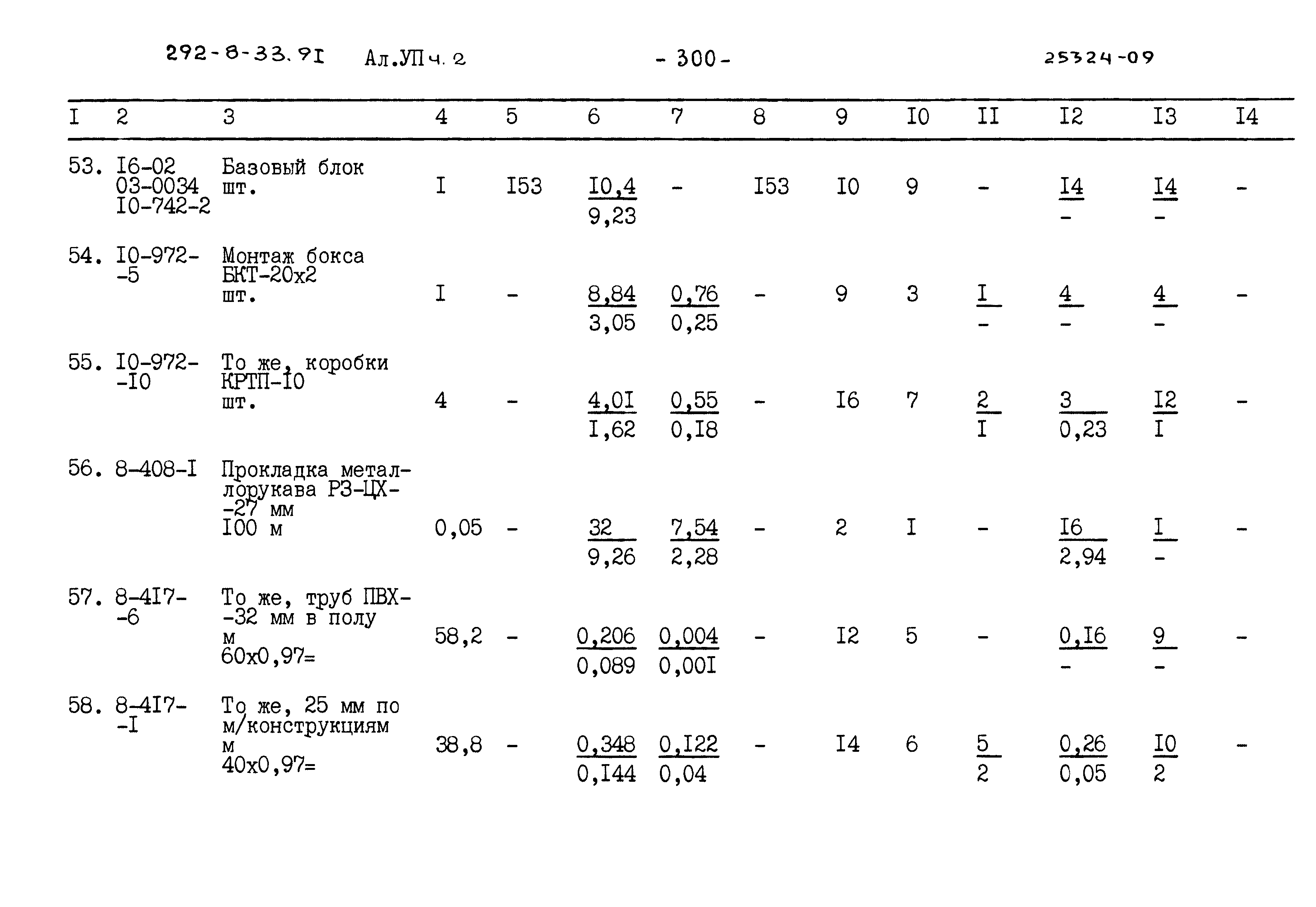 Типовой проект 292-8-33.91