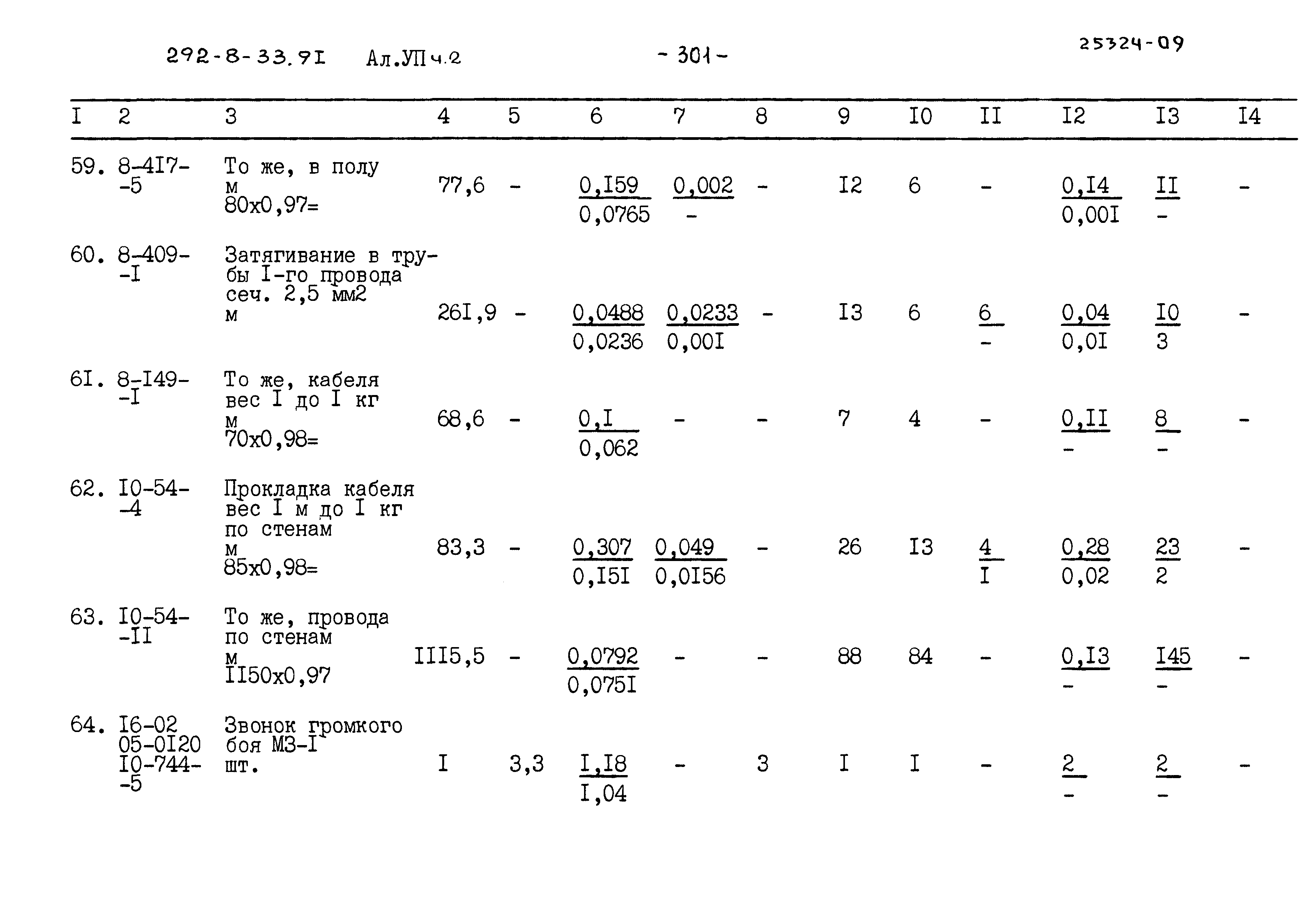 Типовой проект 292-8-33.91