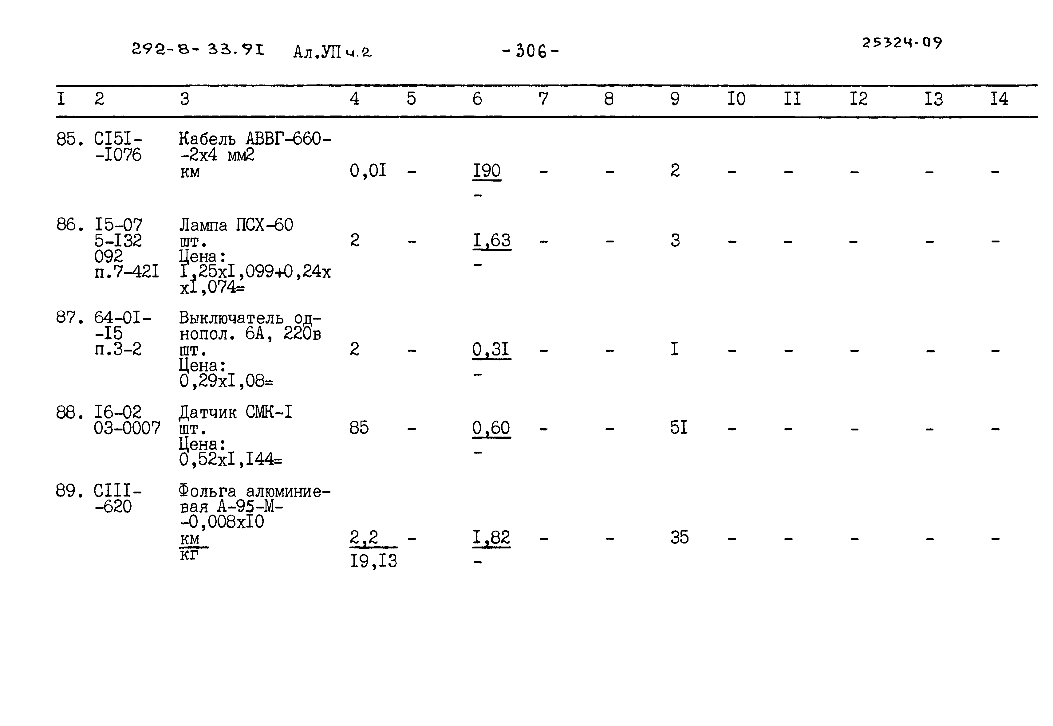 Типовой проект 292-8-33.91