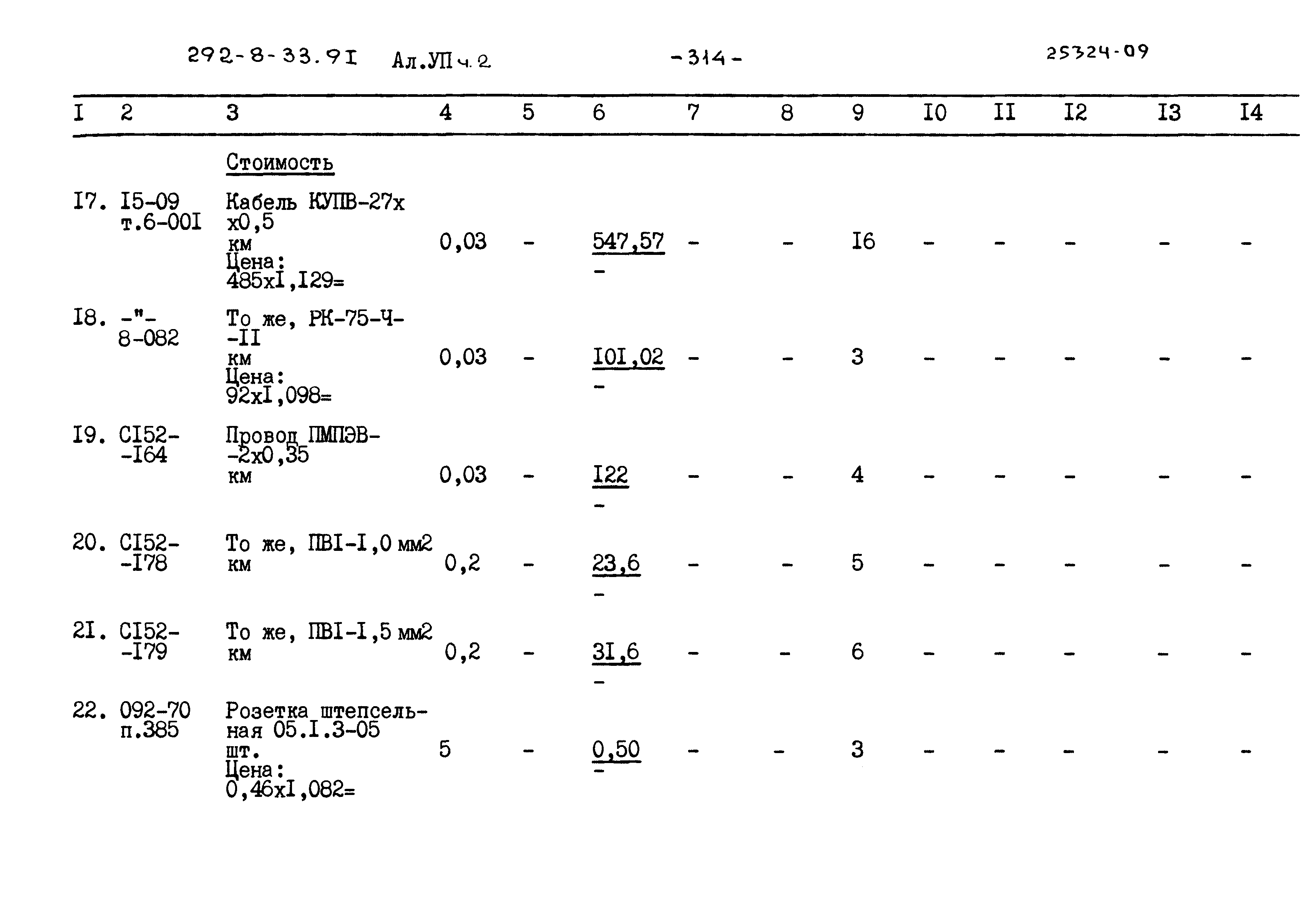 Типовой проект 292-8-33.91