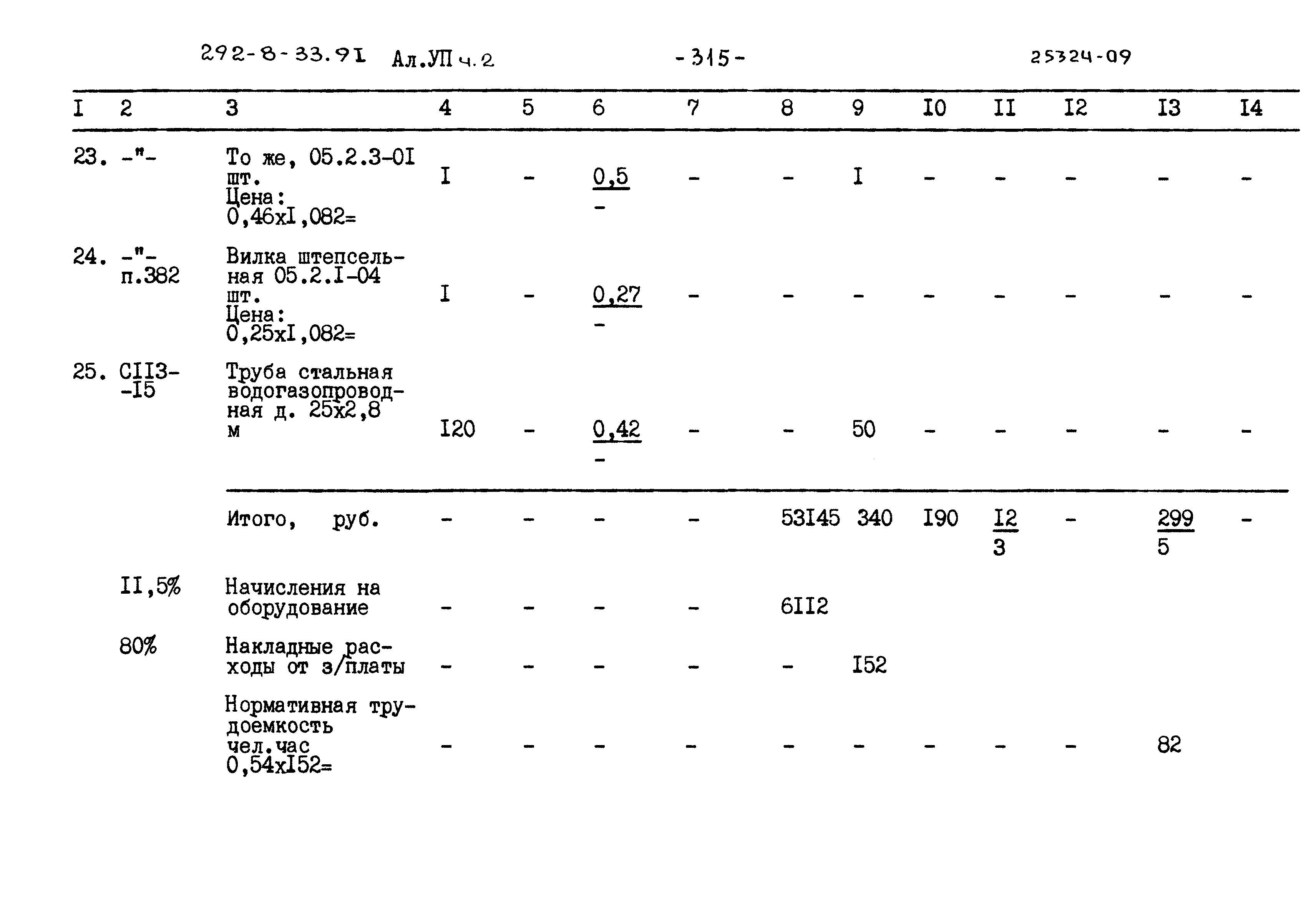 Типовой проект 292-8-33.91