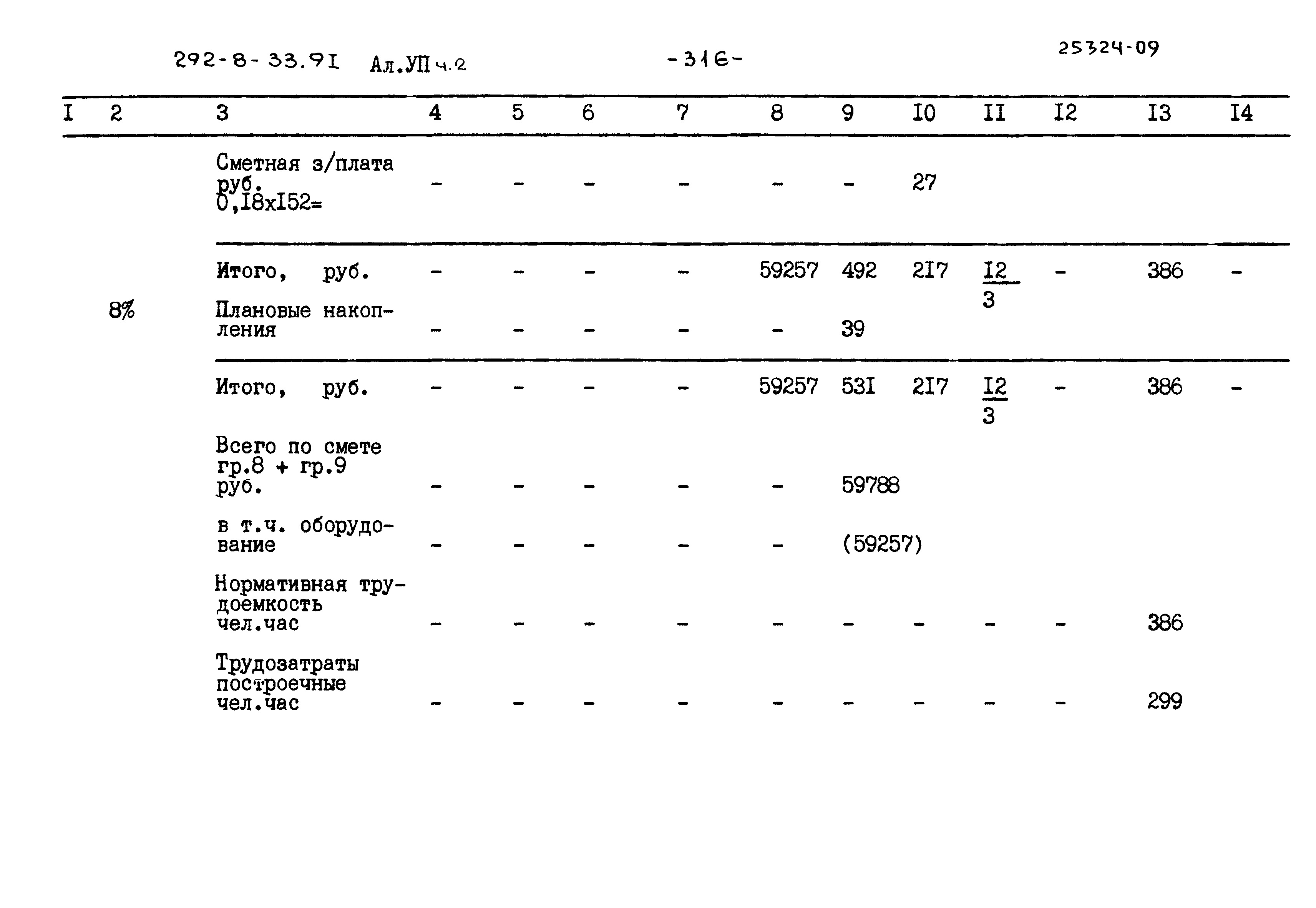 Типовой проект 292-8-33.91