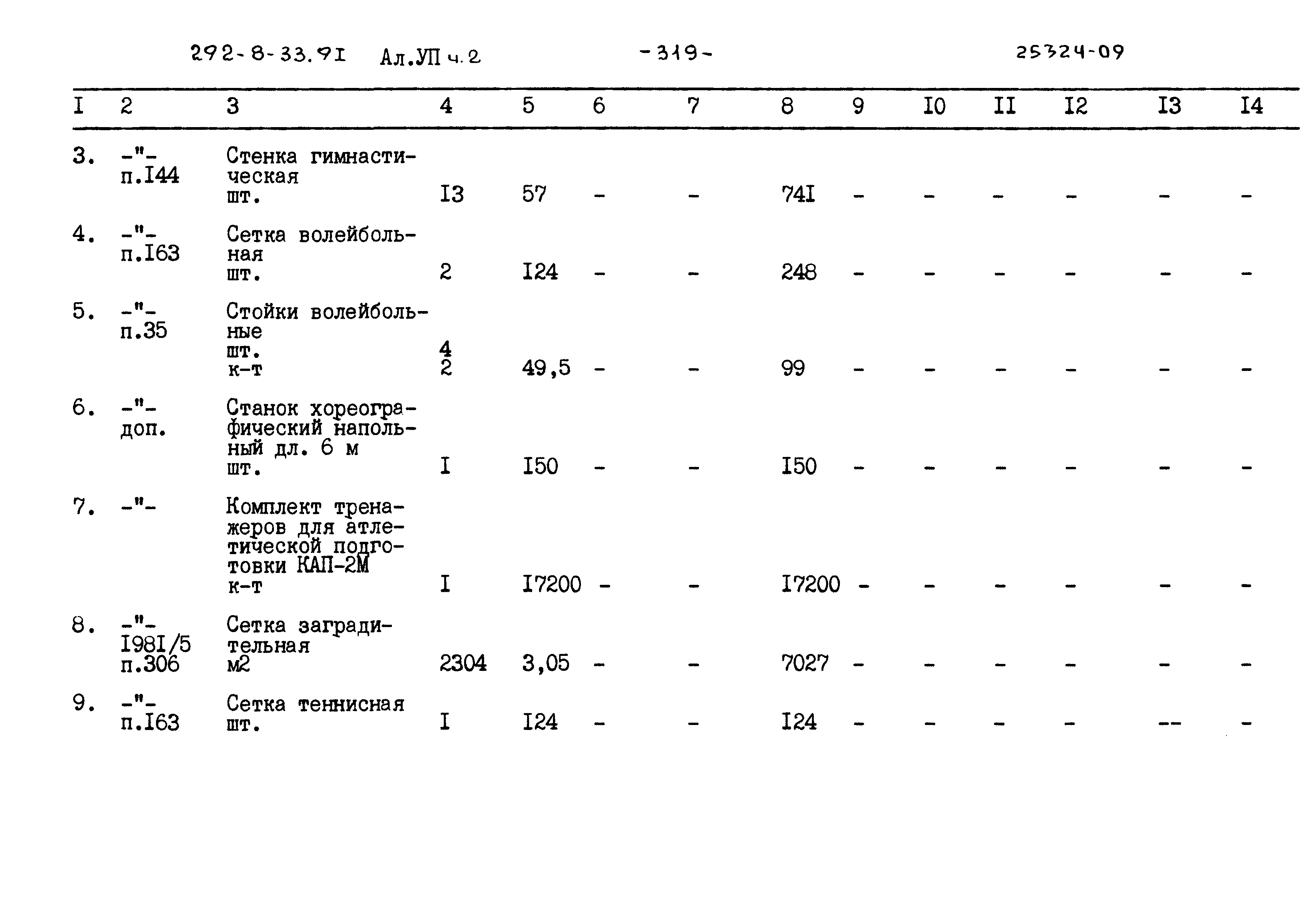 Типовой проект 292-8-33.91