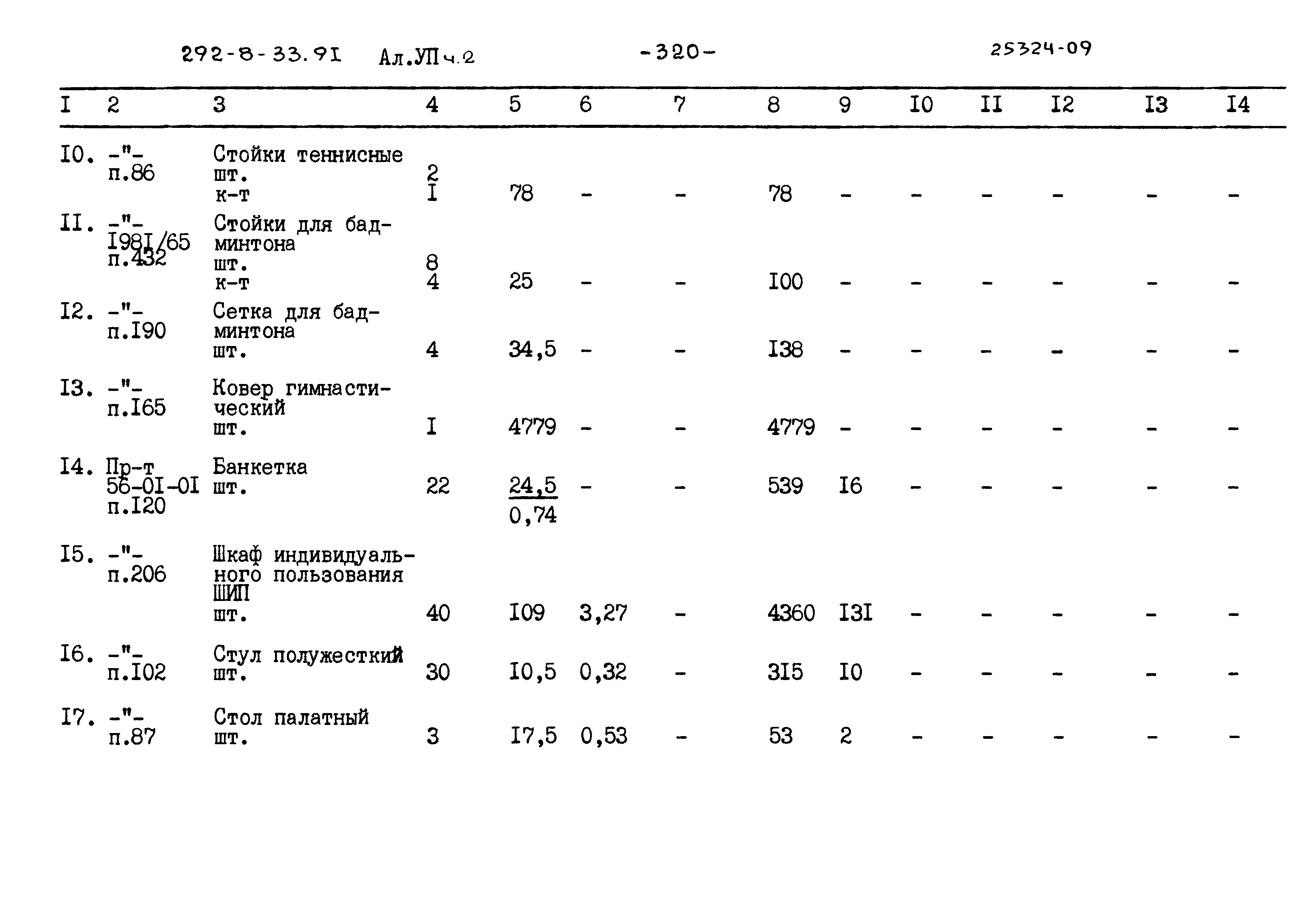 Типовой проект 292-8-33.91