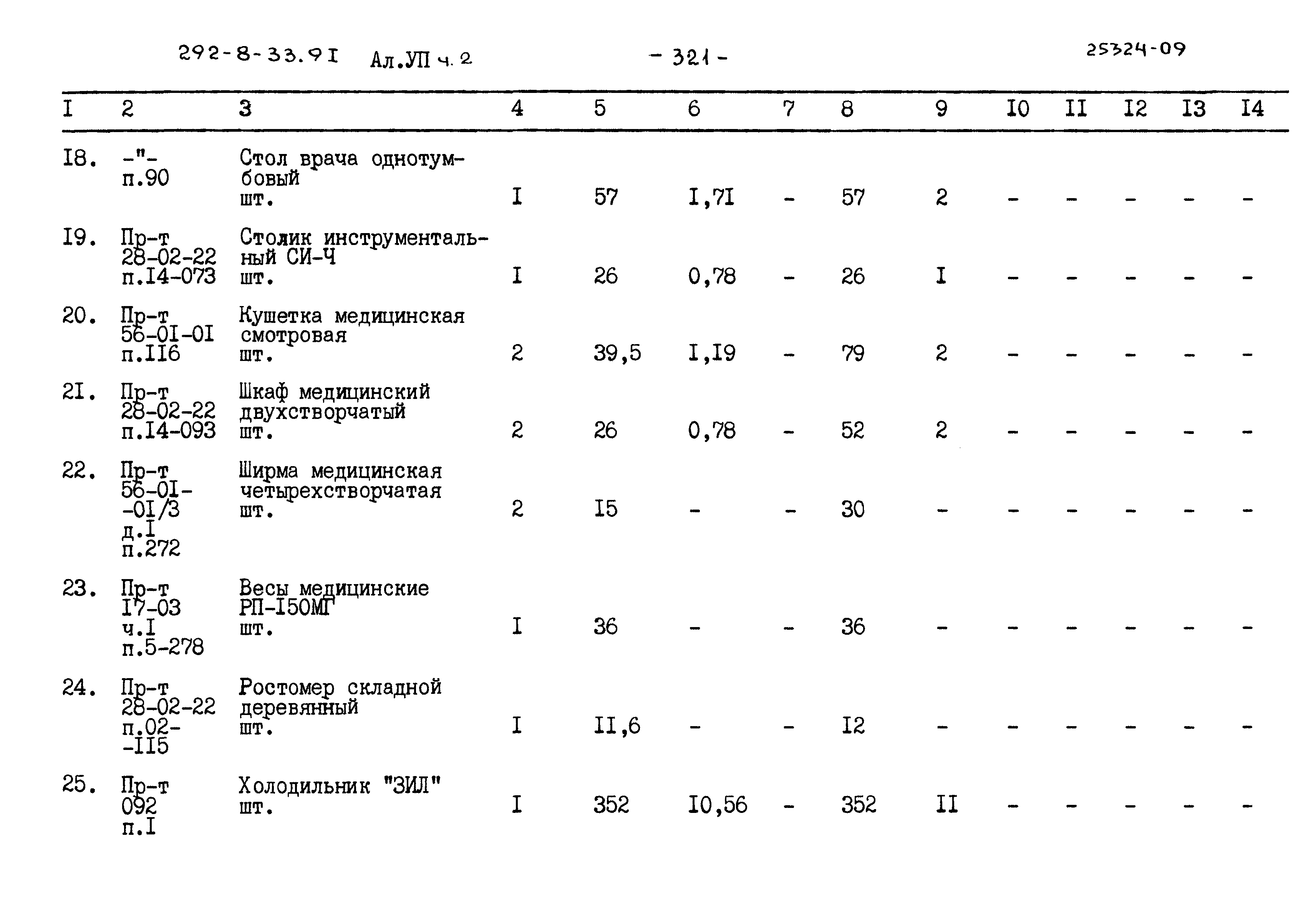 Типовой проект 292-8-33.91