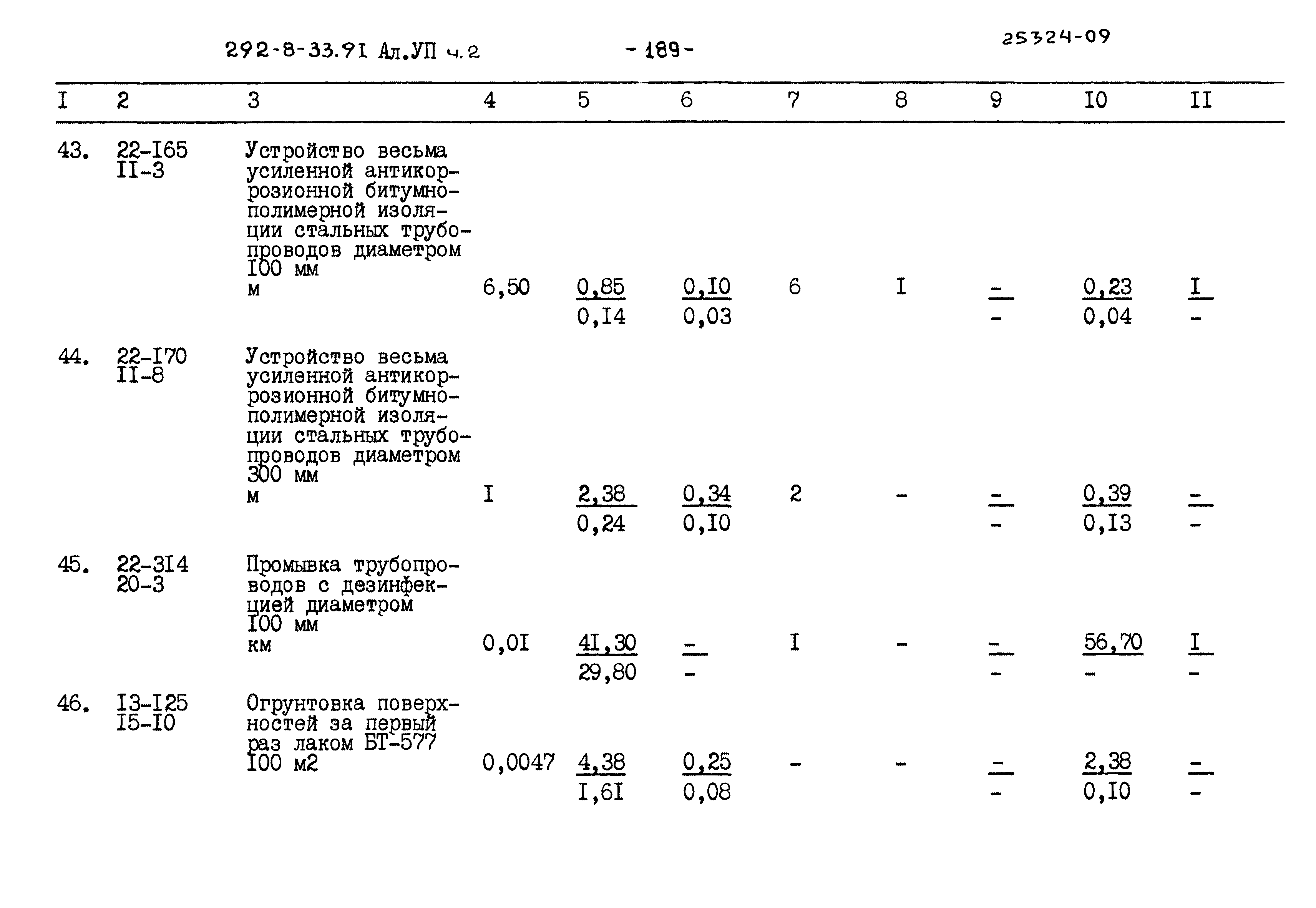 Типовой проект 292-8-33.91