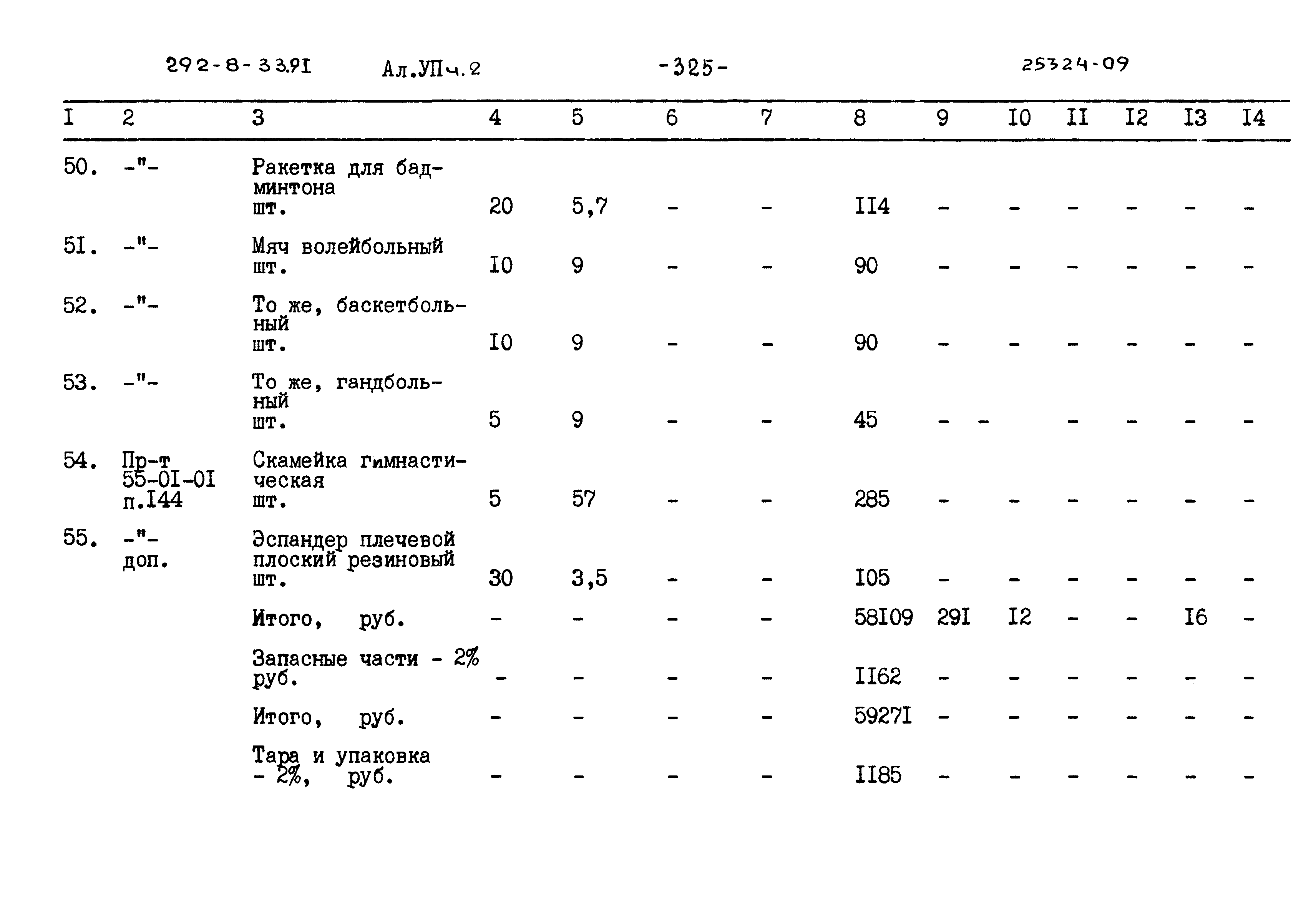 Типовой проект 292-8-33.91