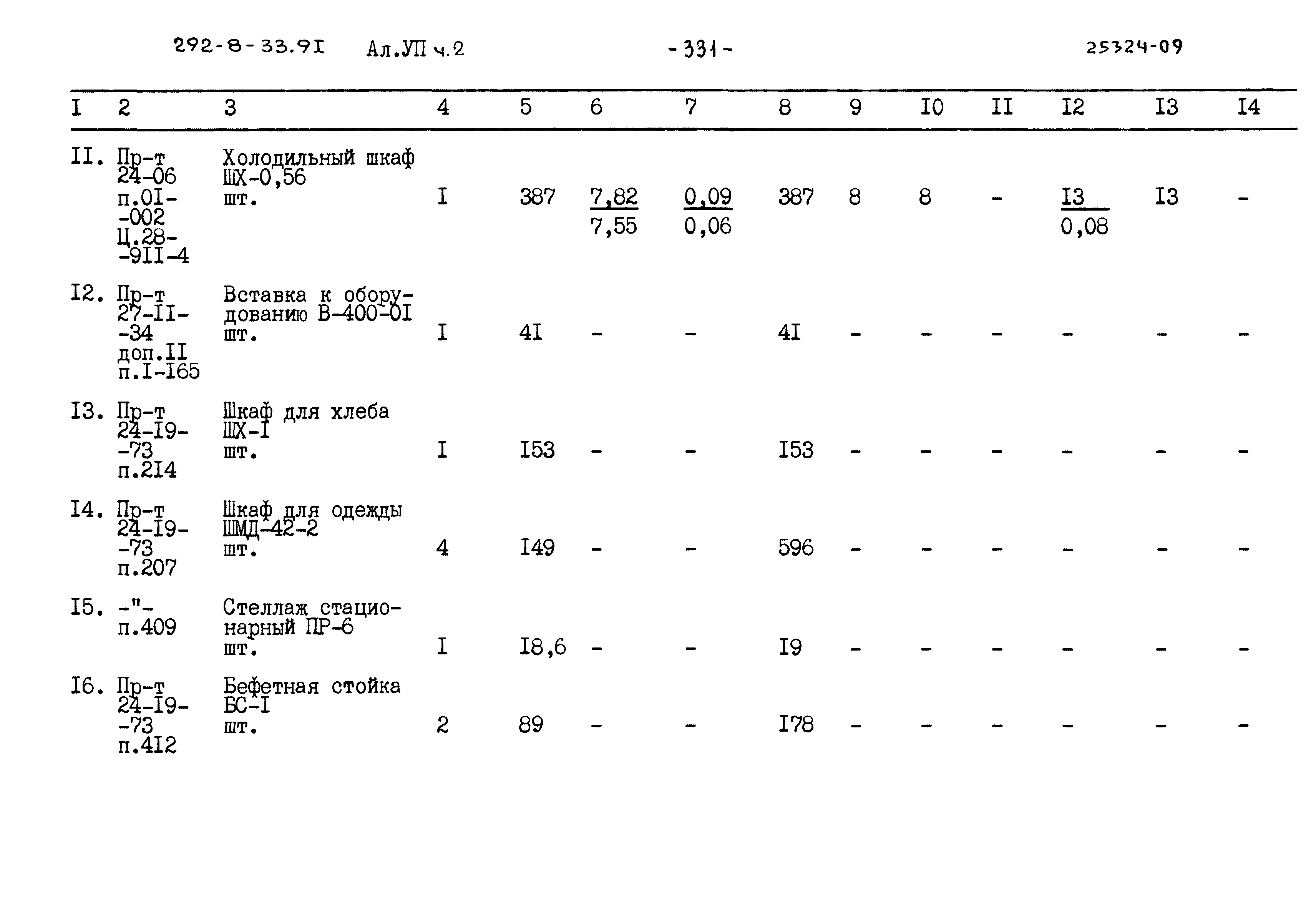 Типовой проект 292-8-33.91