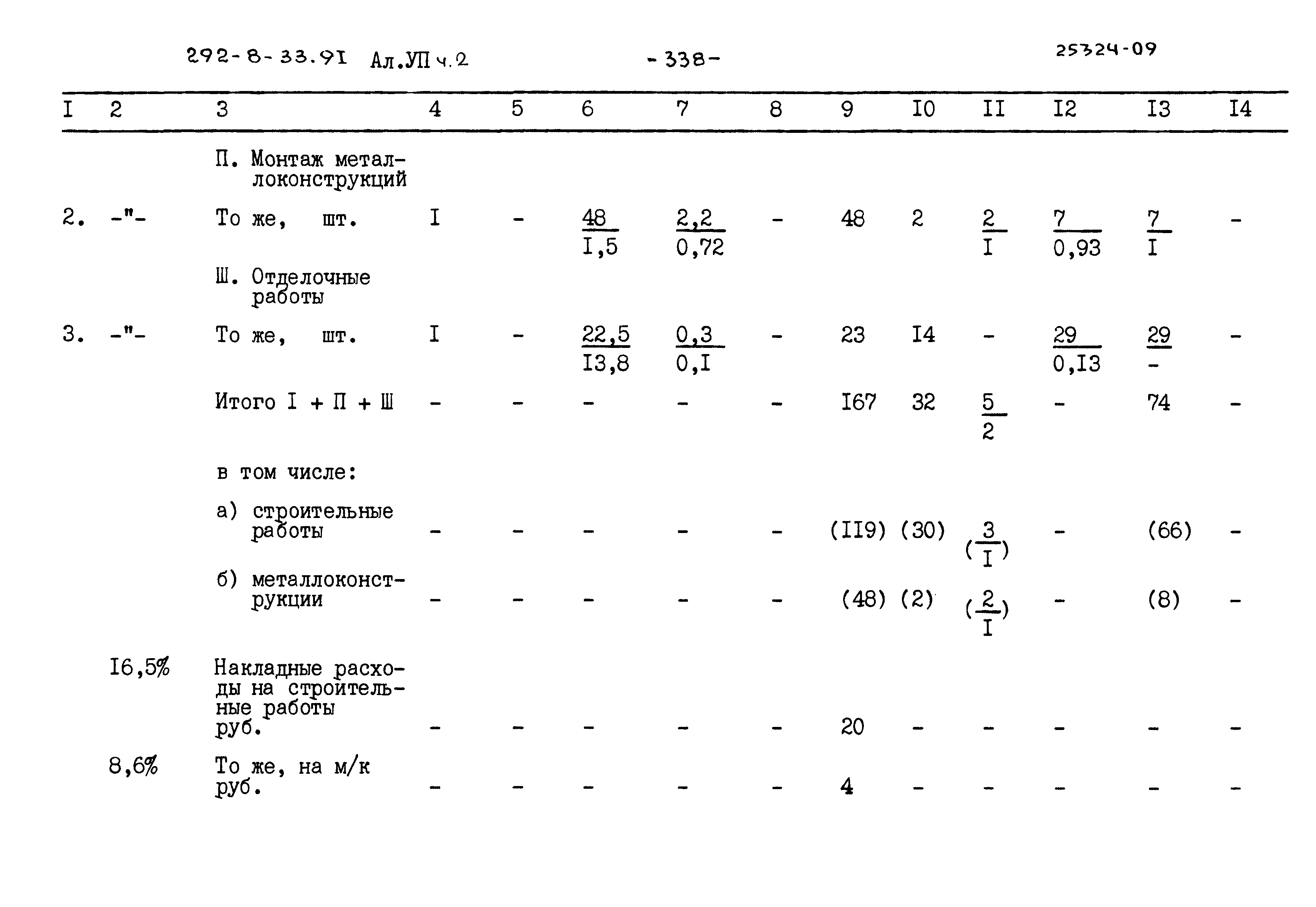 Типовой проект 292-8-33.91