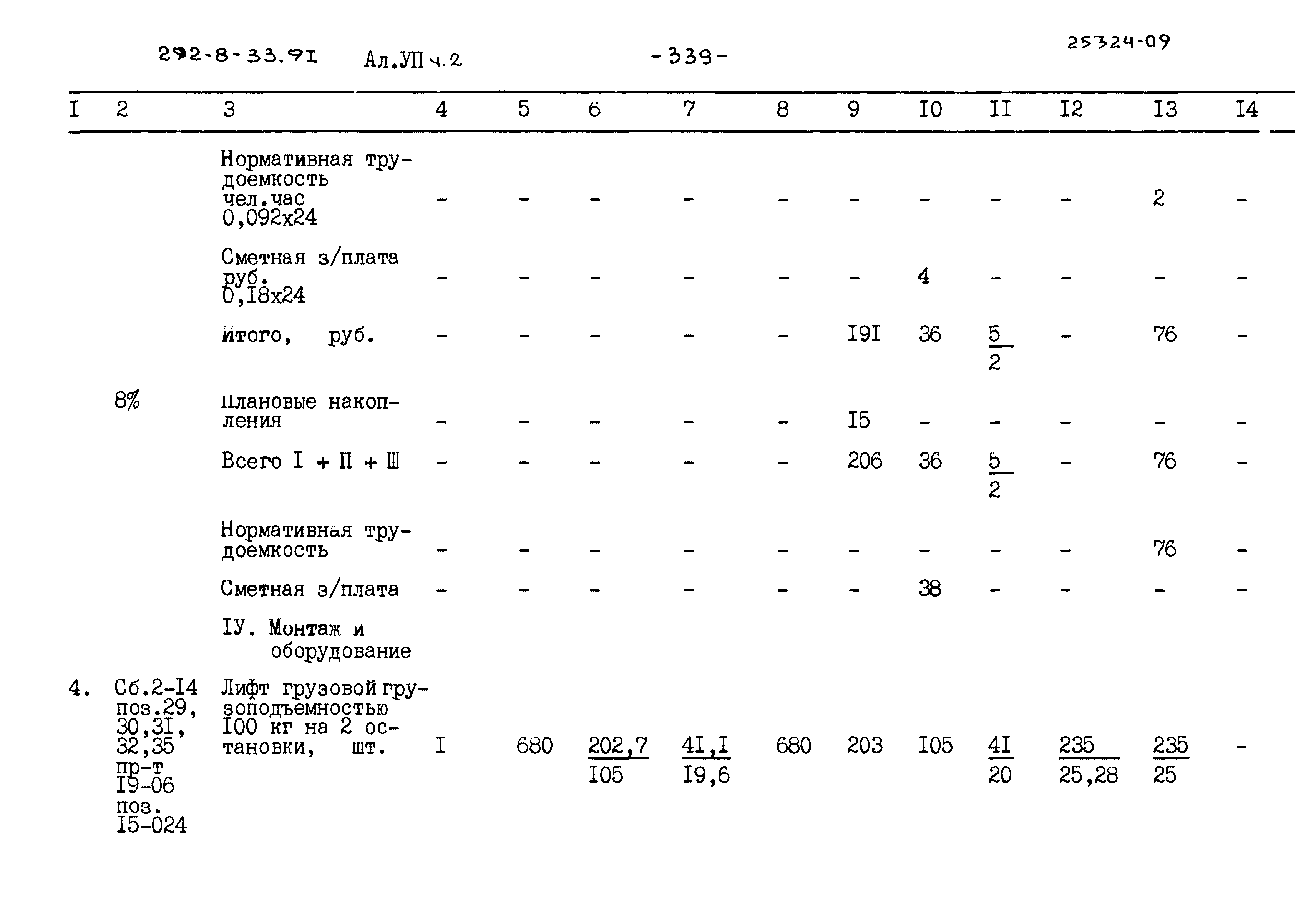 Типовой проект 292-8-33.91