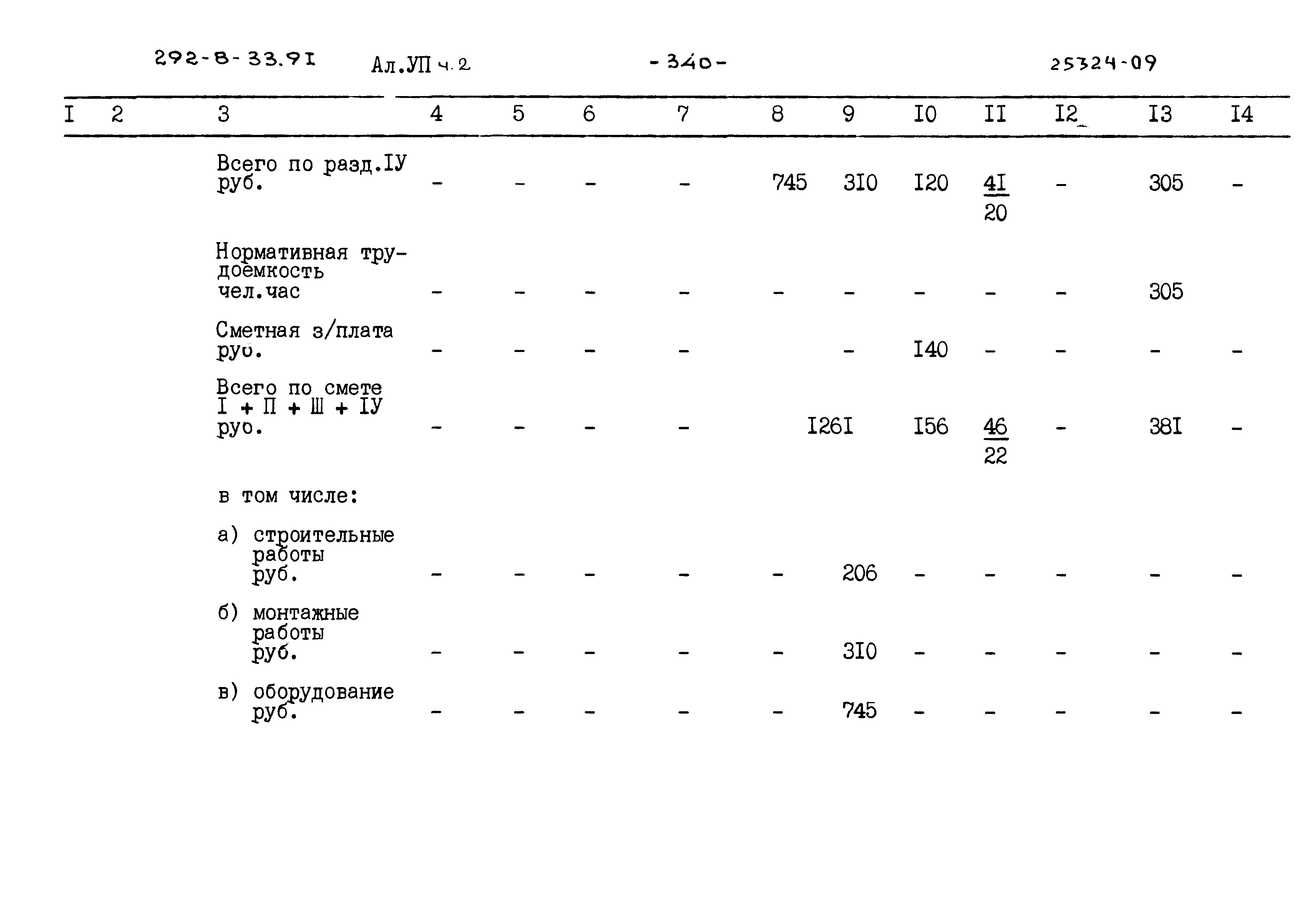 Типовой проект 292-8-33.91