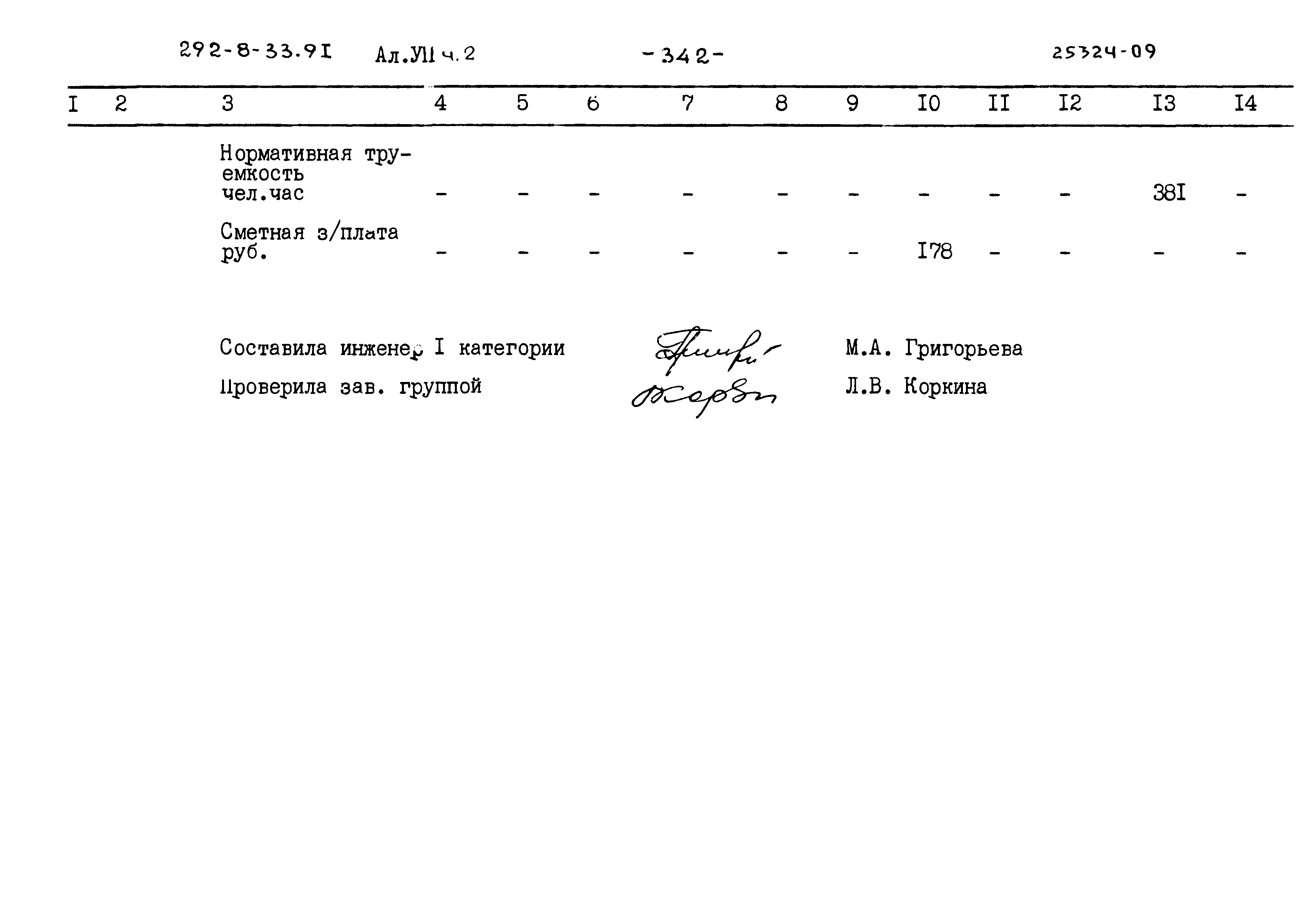 Типовой проект 292-8-33.91