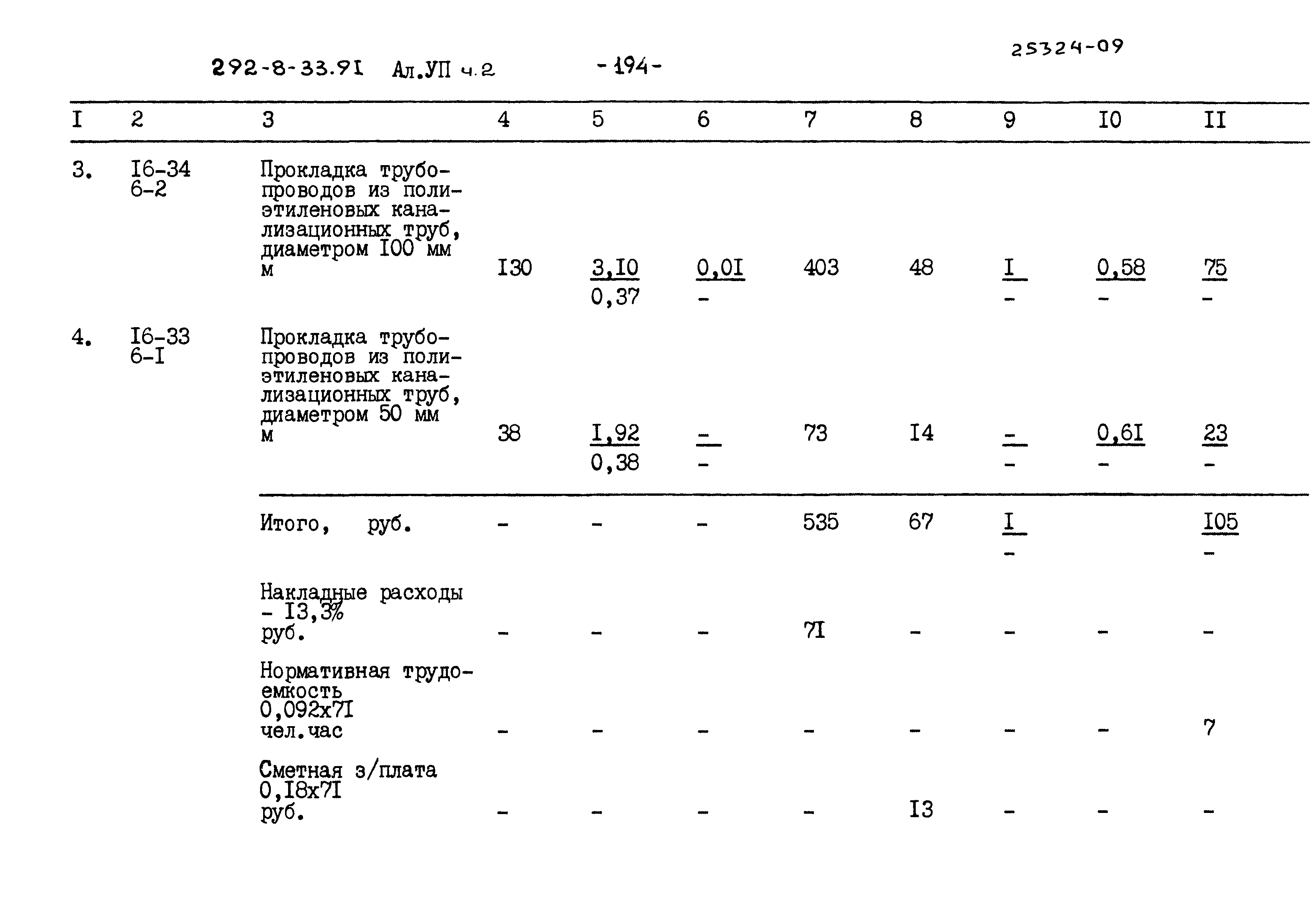 Типовой проект 292-8-33.91