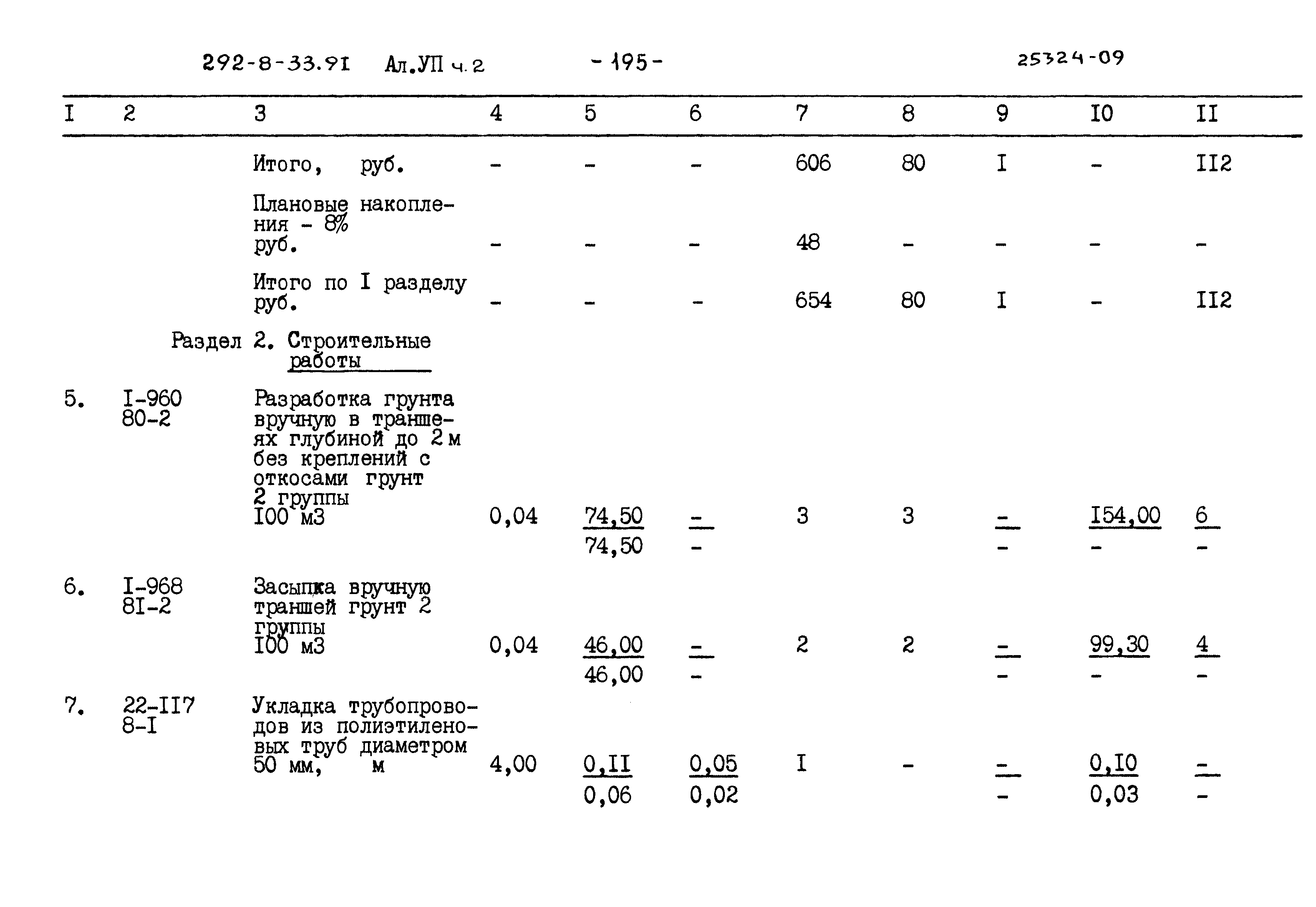 Типовой проект 292-8-33.91