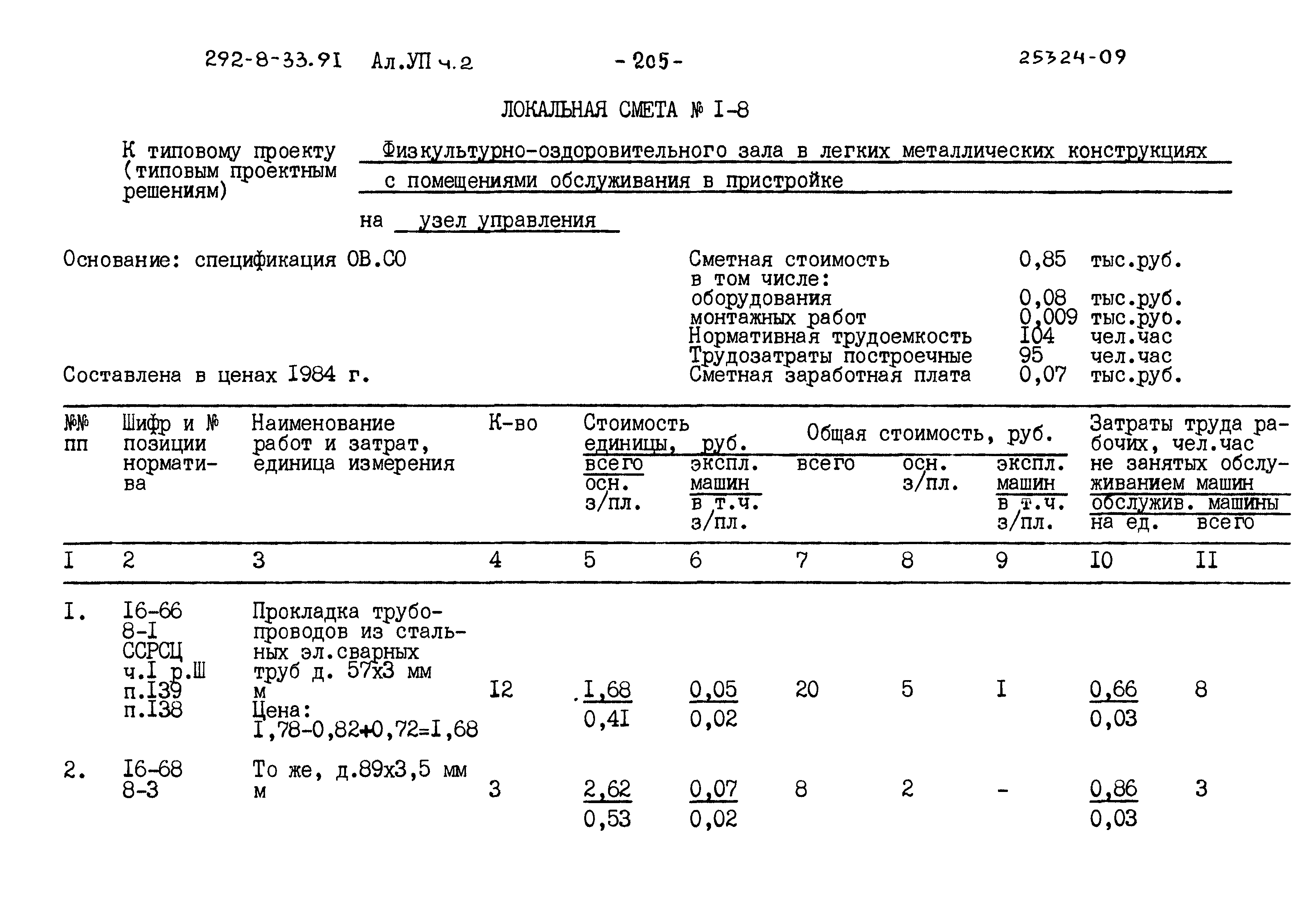 Типовой проект 292-8-33.91