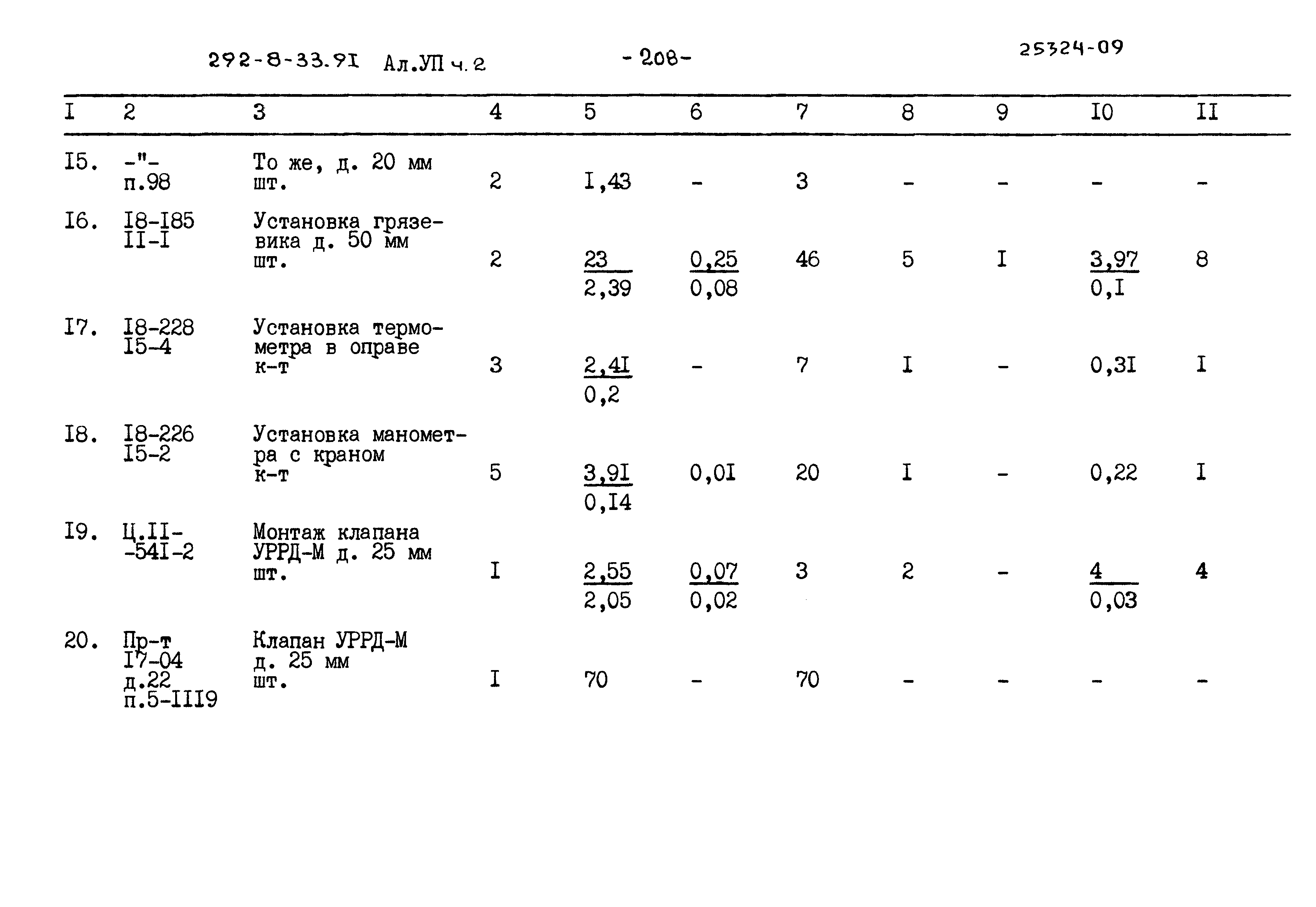Типовой проект 292-8-33.91
