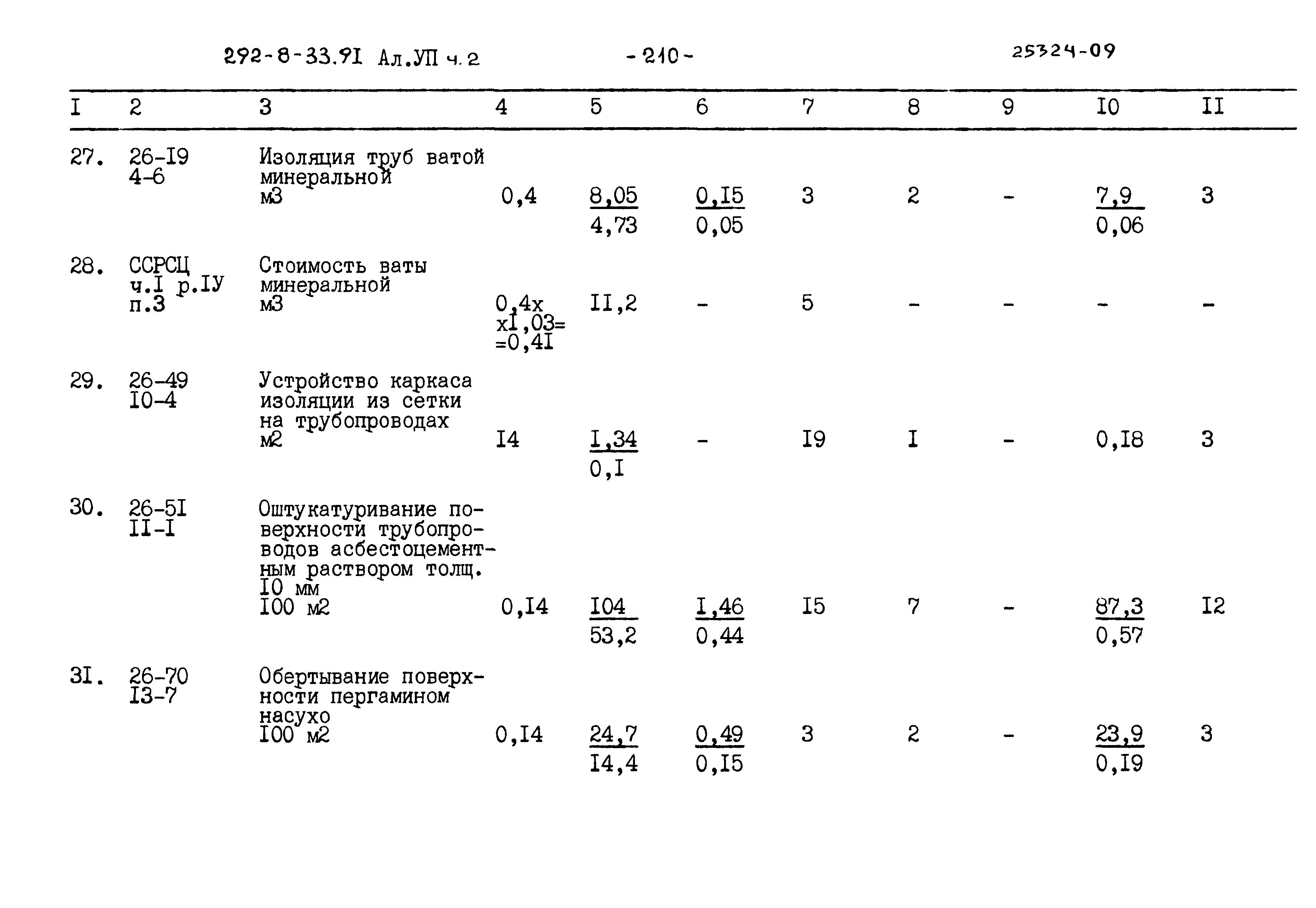 Типовой проект 292-8-33.91