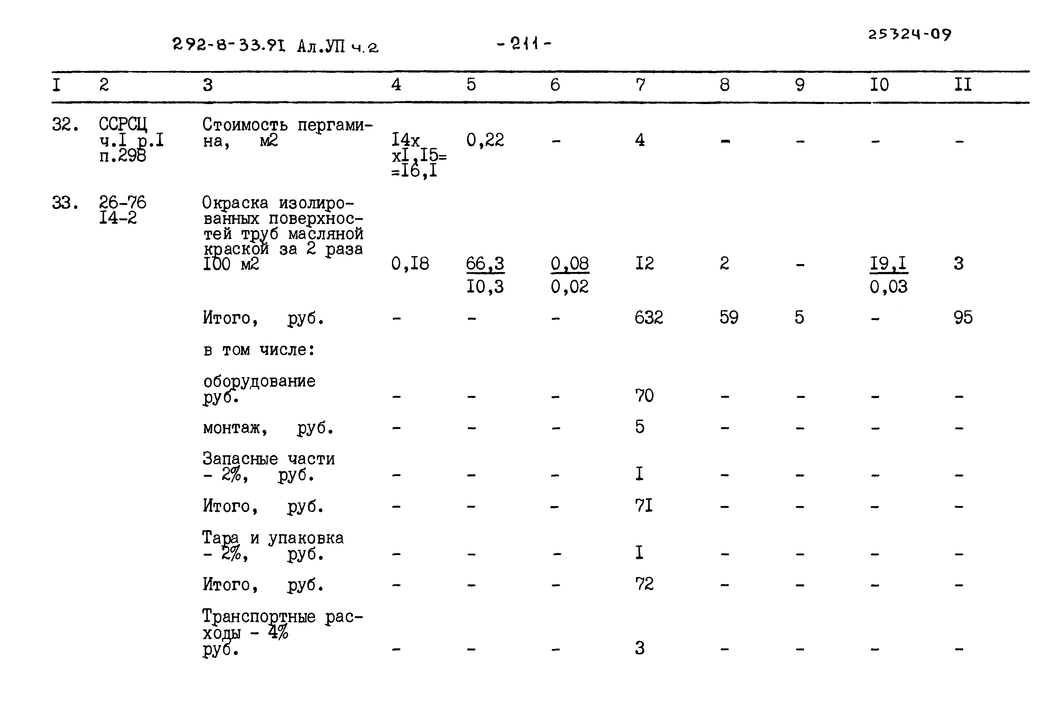 Типовой проект 292-8-33.91
