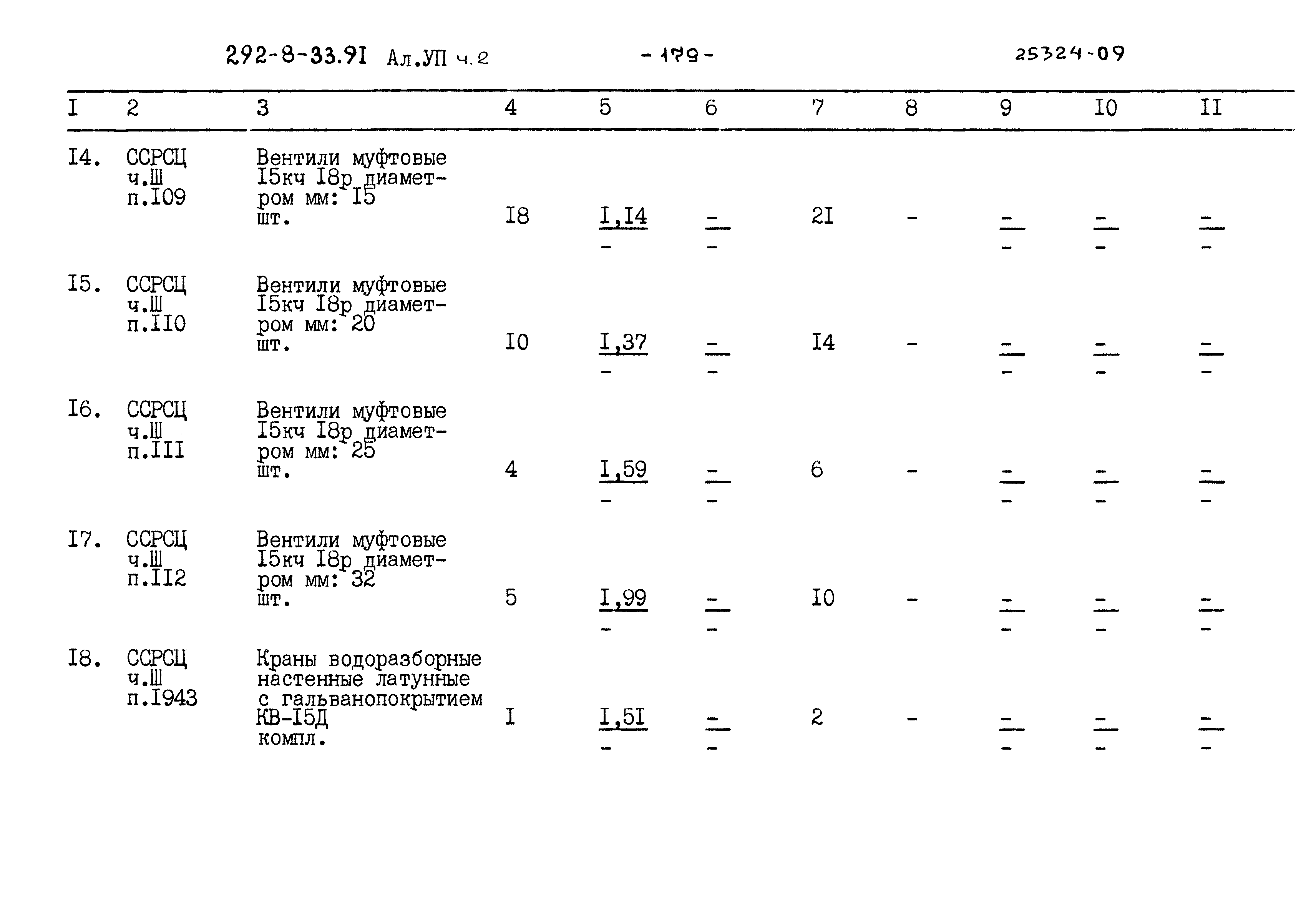 Типовой проект 292-8-33.91