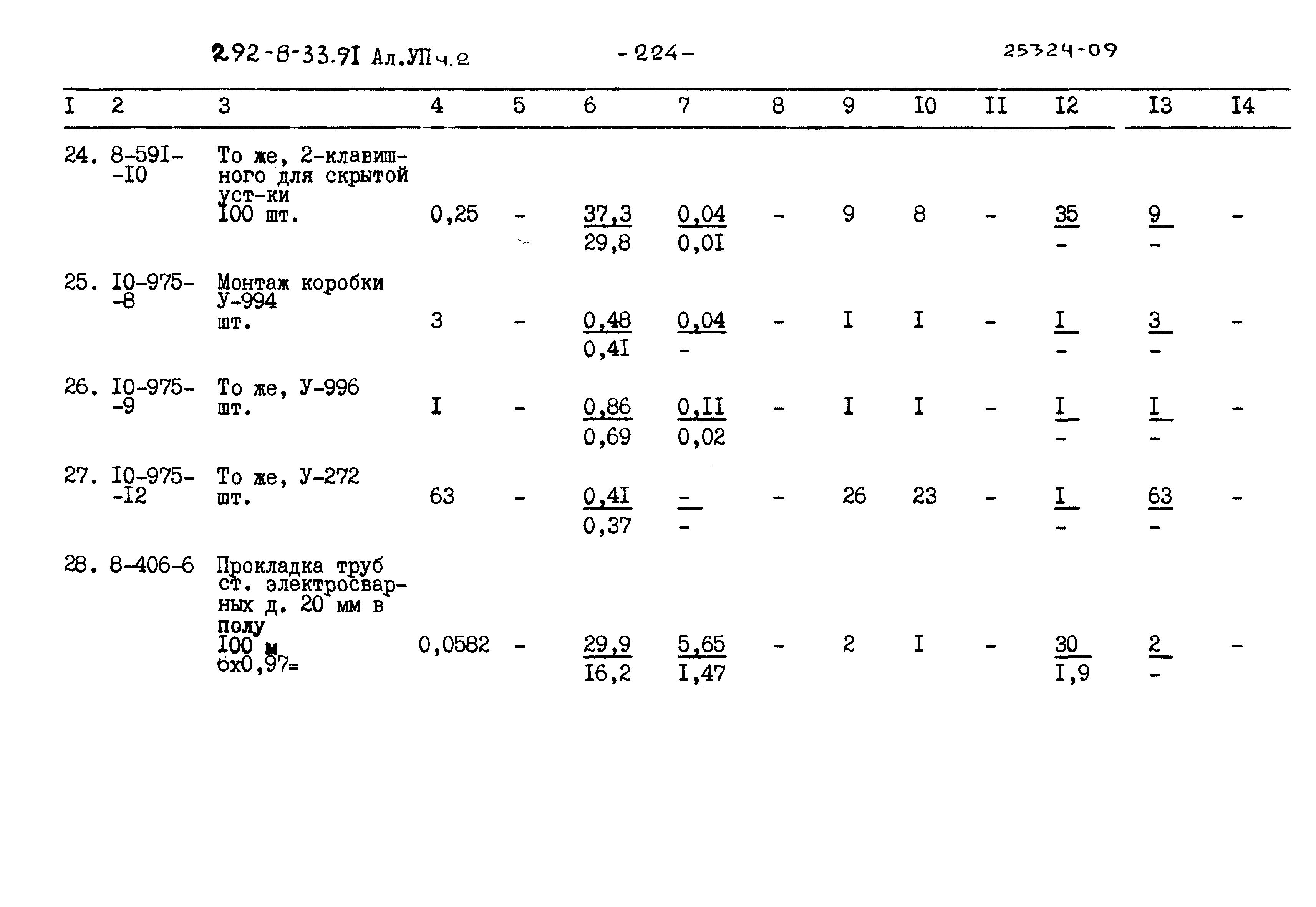 Типовой проект 292-8-33.91