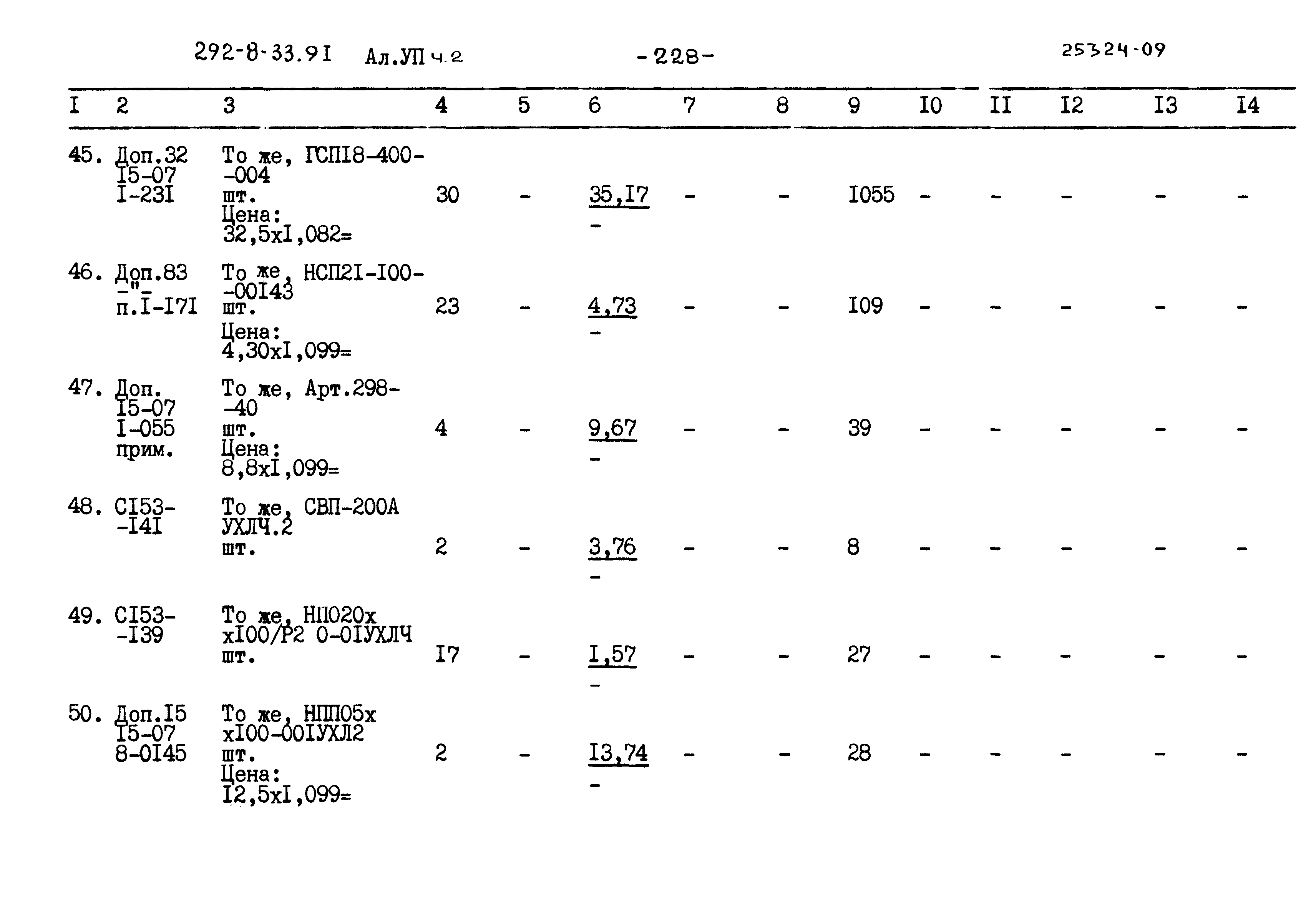 Типовой проект 292-8-33.91