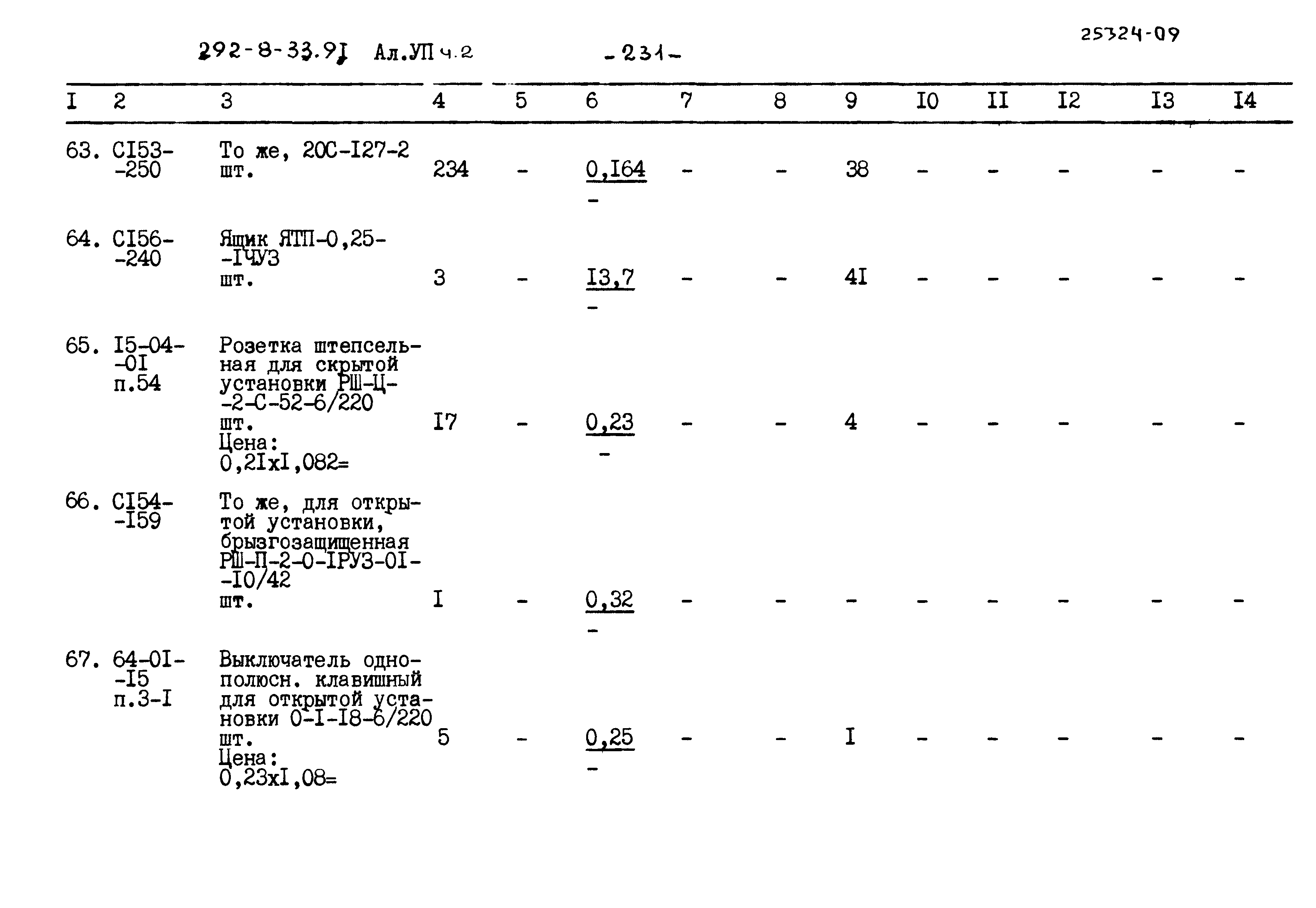 Типовой проект 292-8-33.91
