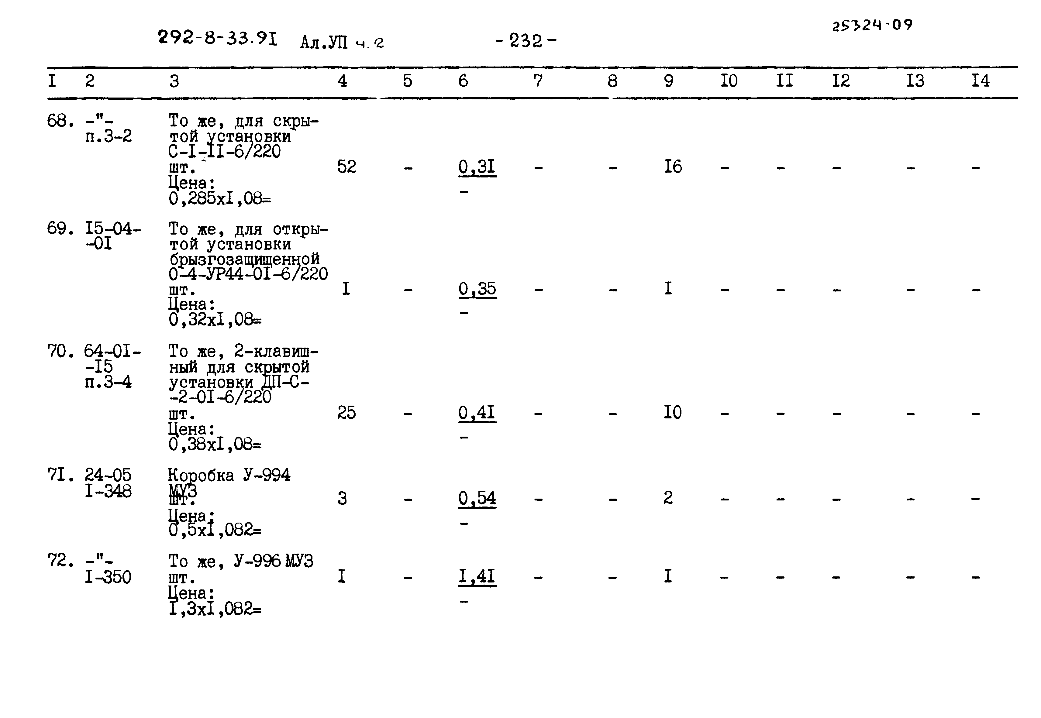 Типовой проект 292-8-33.91
