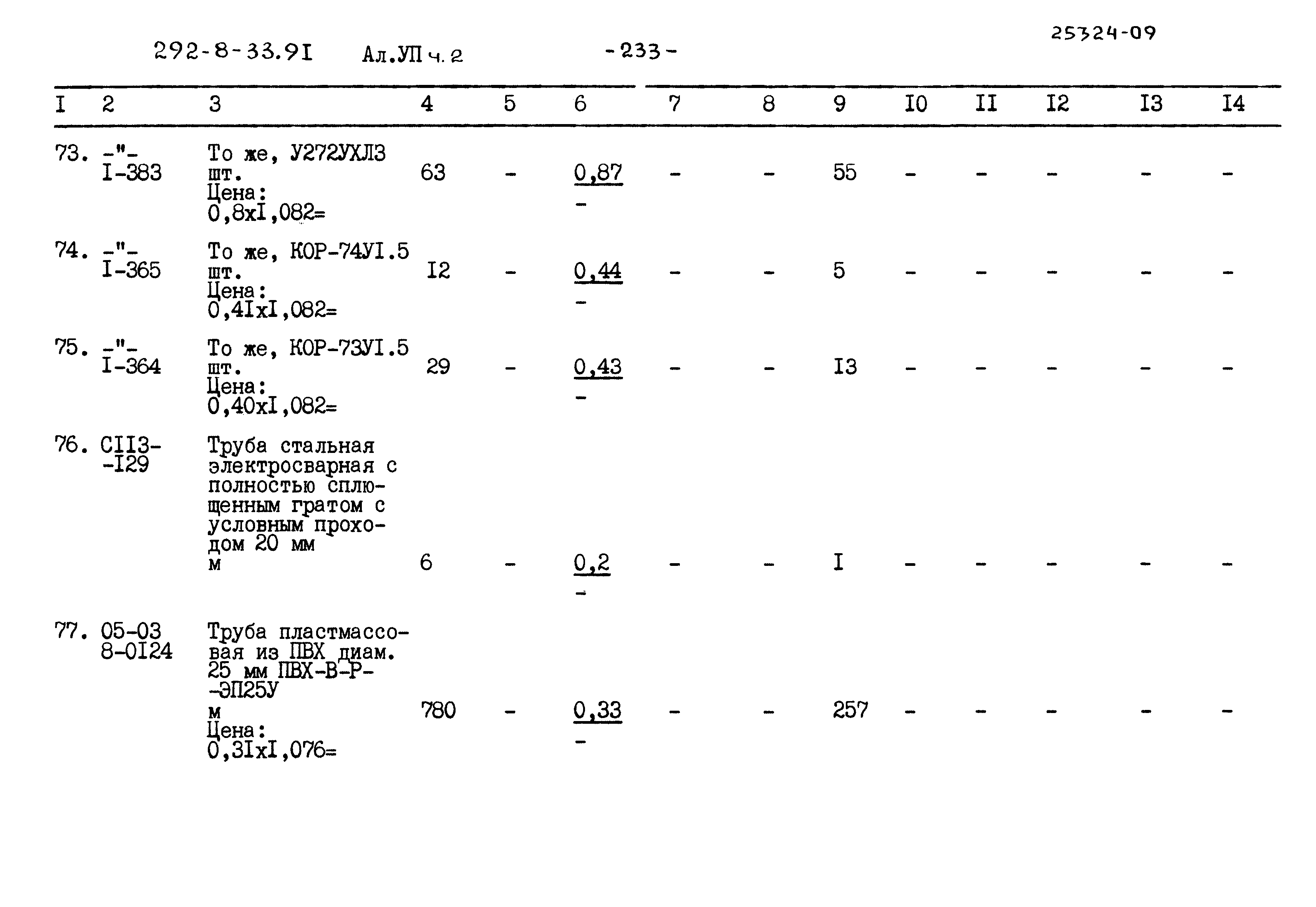 Типовой проект 292-8-33.91