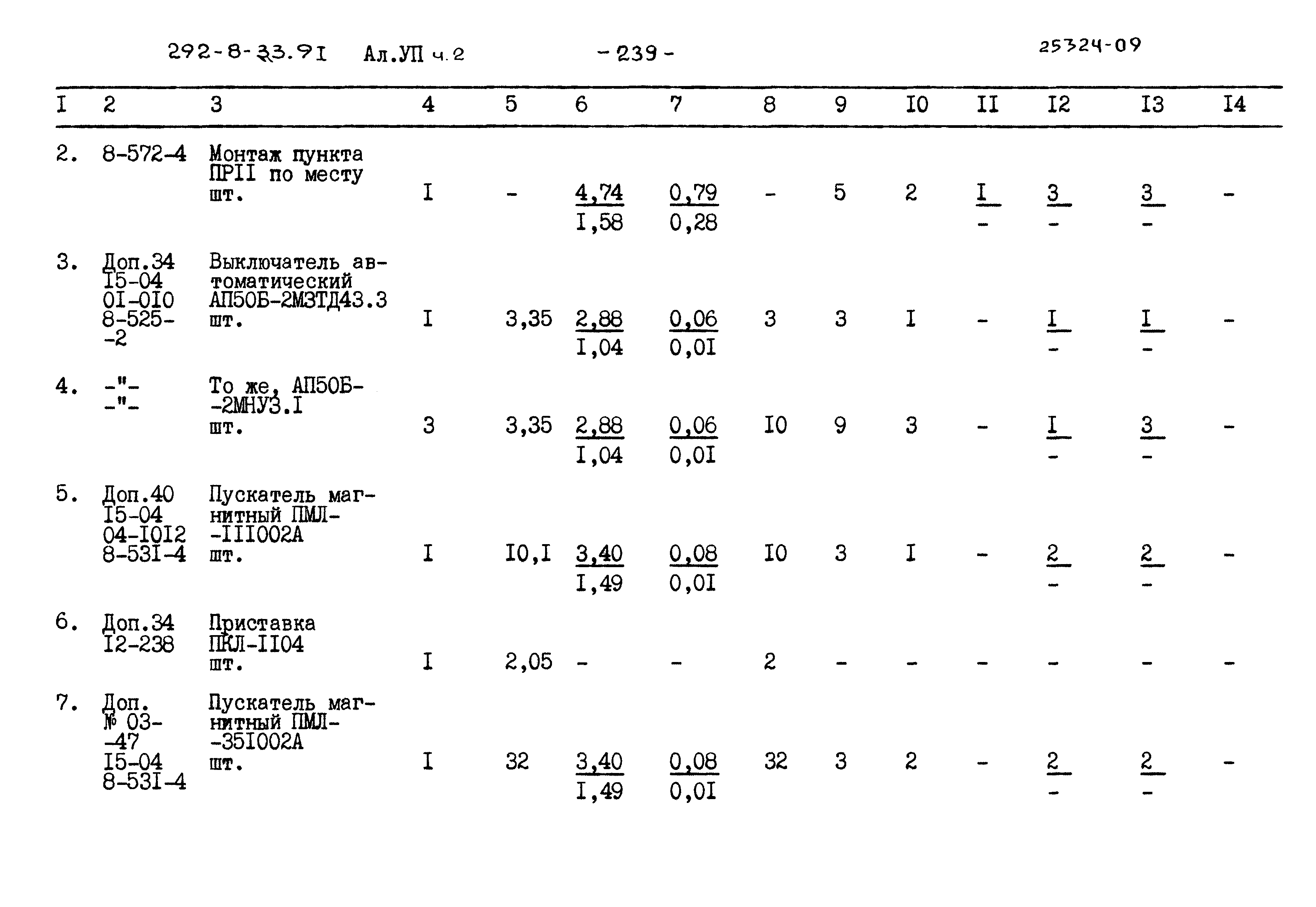 Типовой проект 292-8-33.91