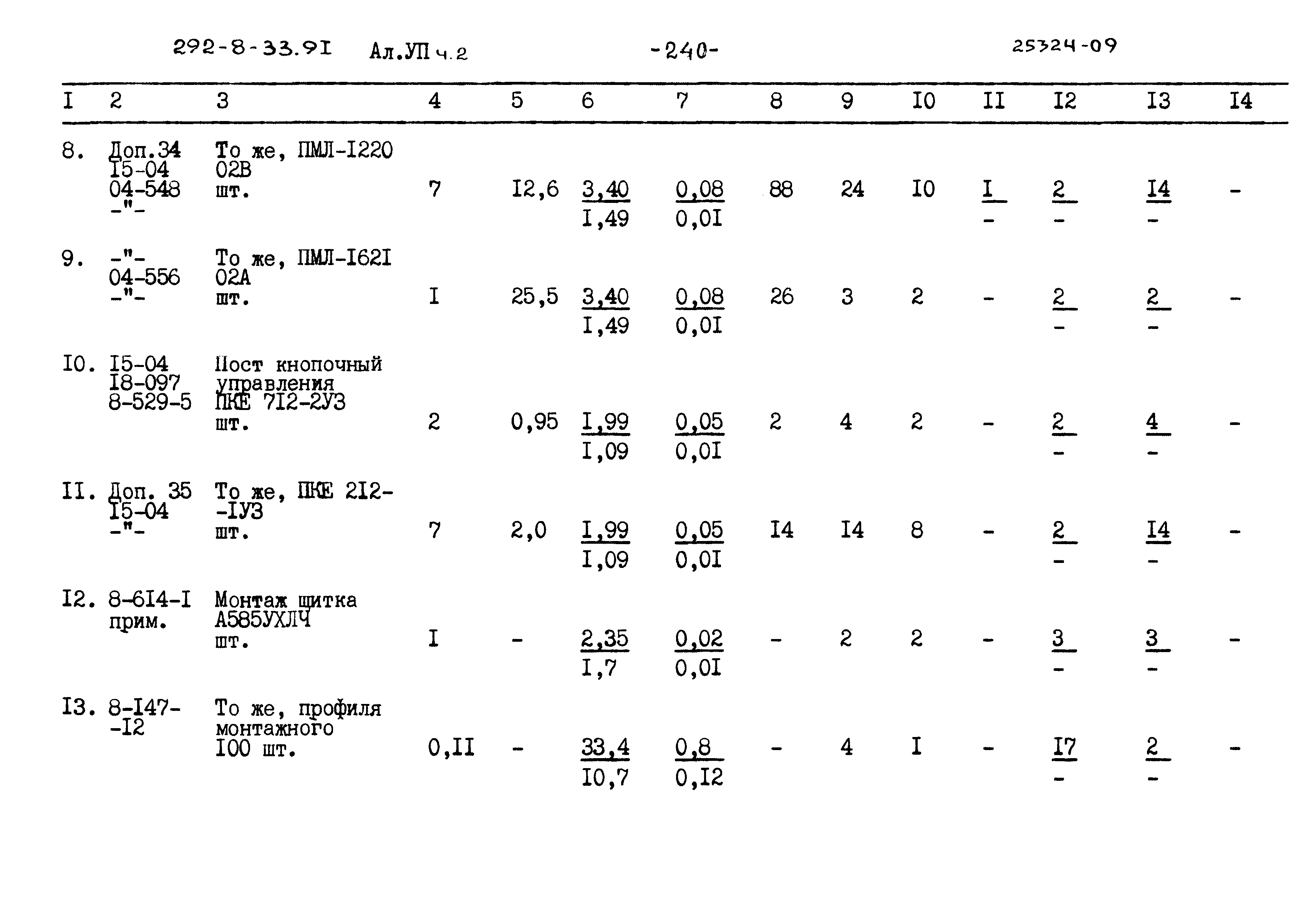 Типовой проект 292-8-33.91