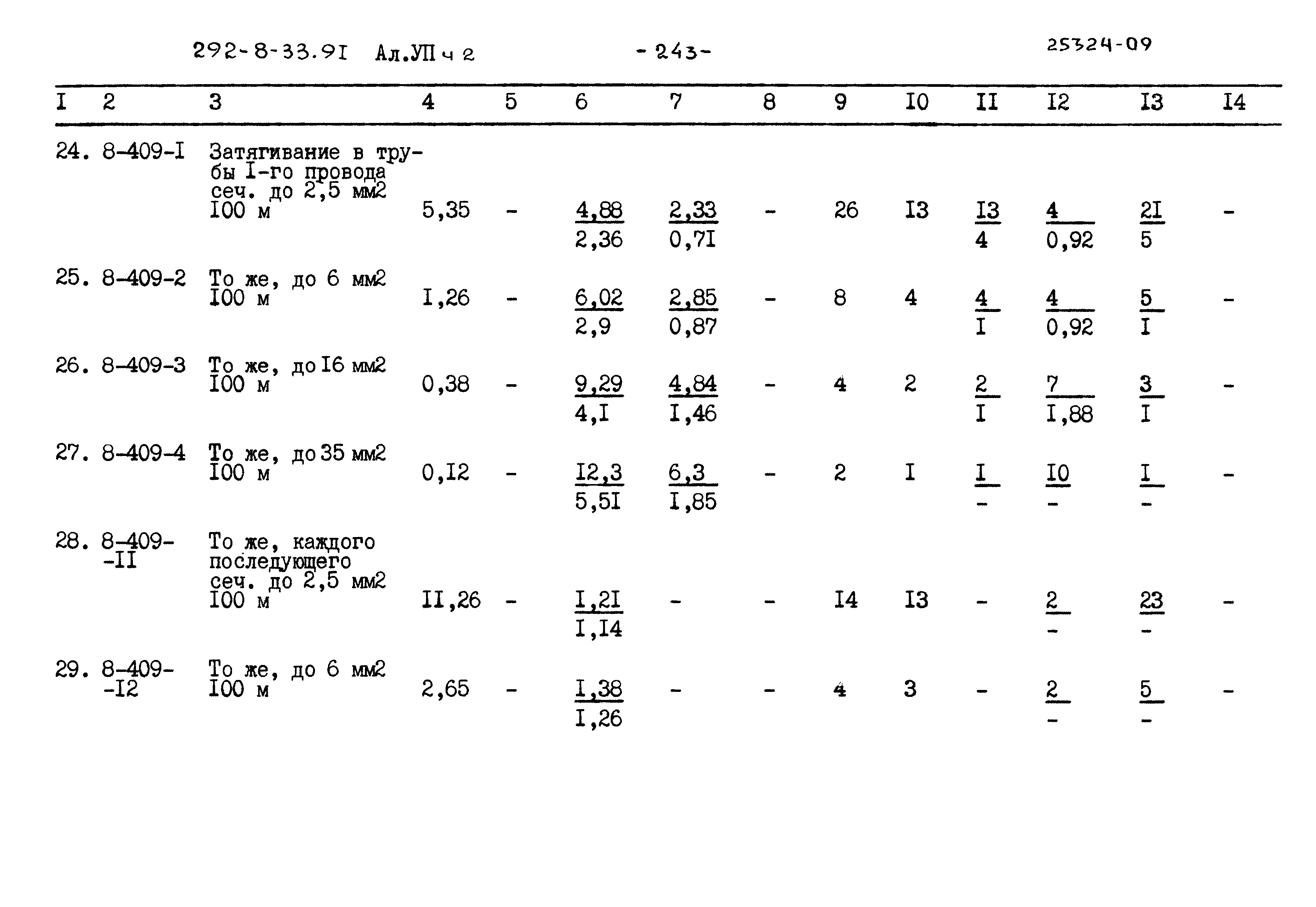 Типовой проект 292-8-33.91
