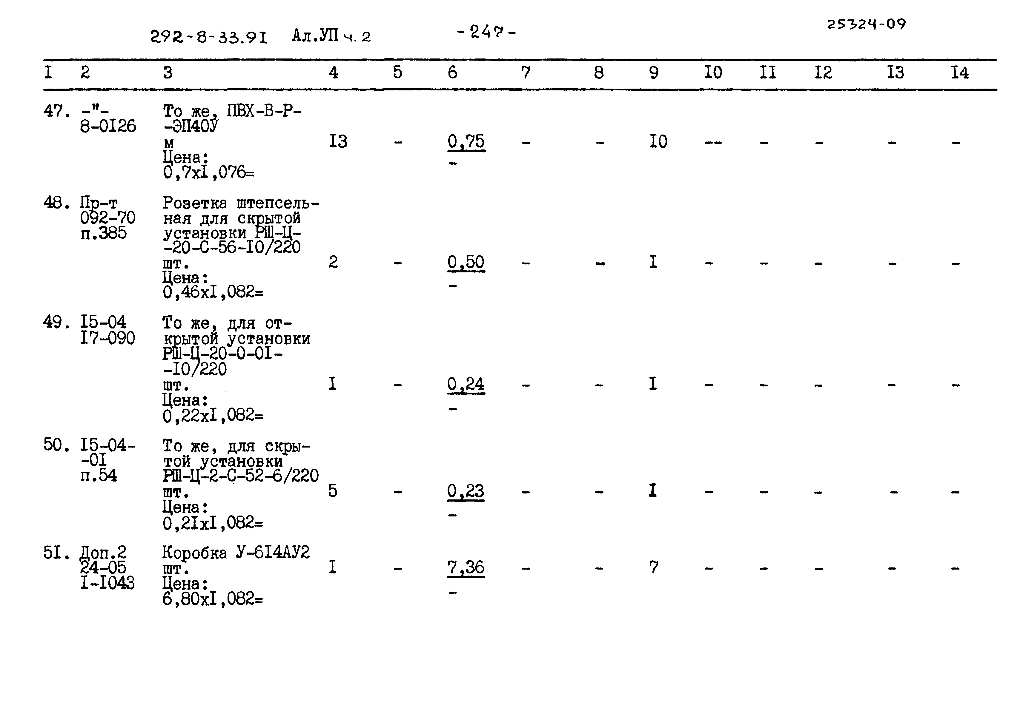 Типовой проект 292-8-33.91