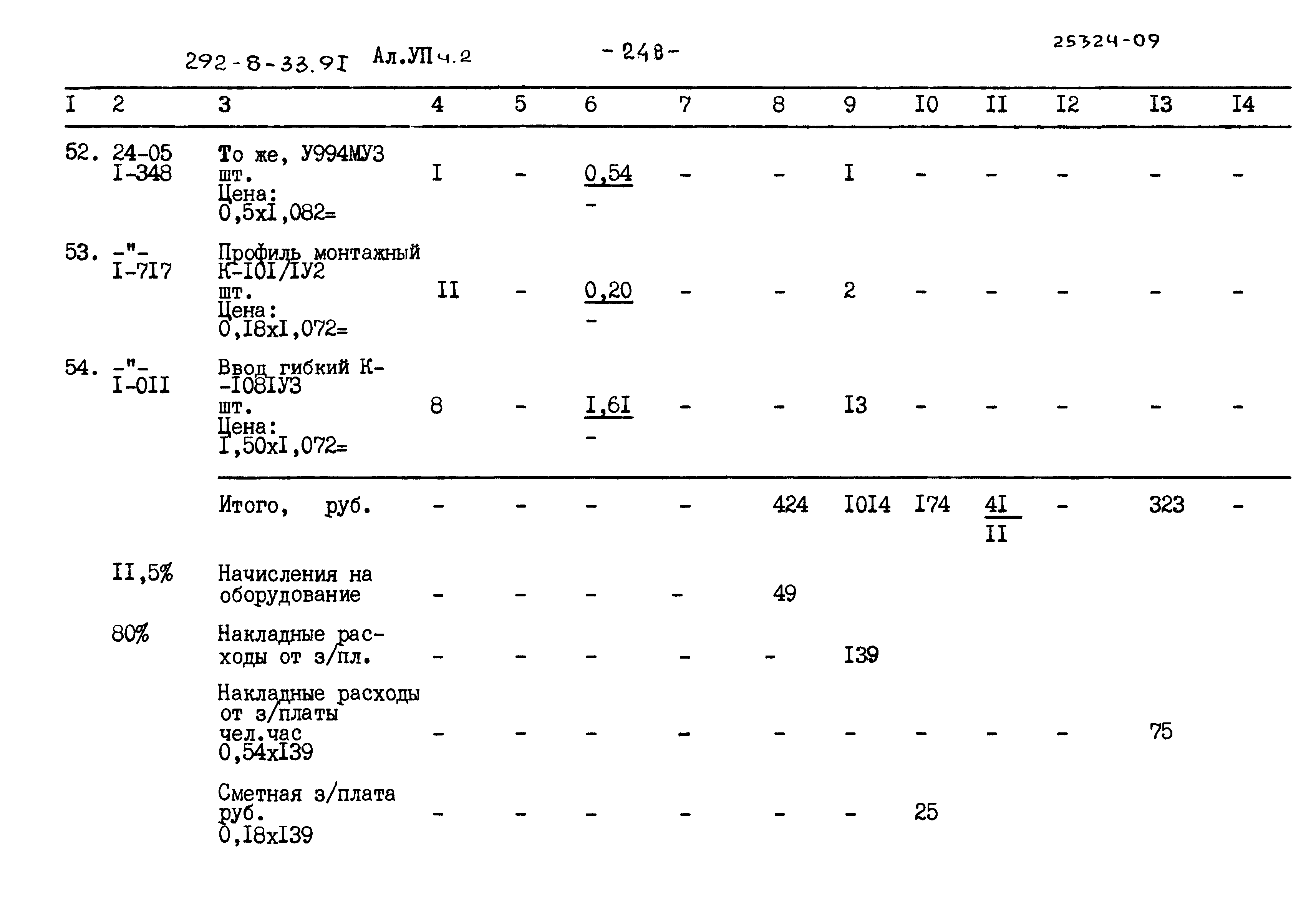 Типовой проект 292-8-33.91