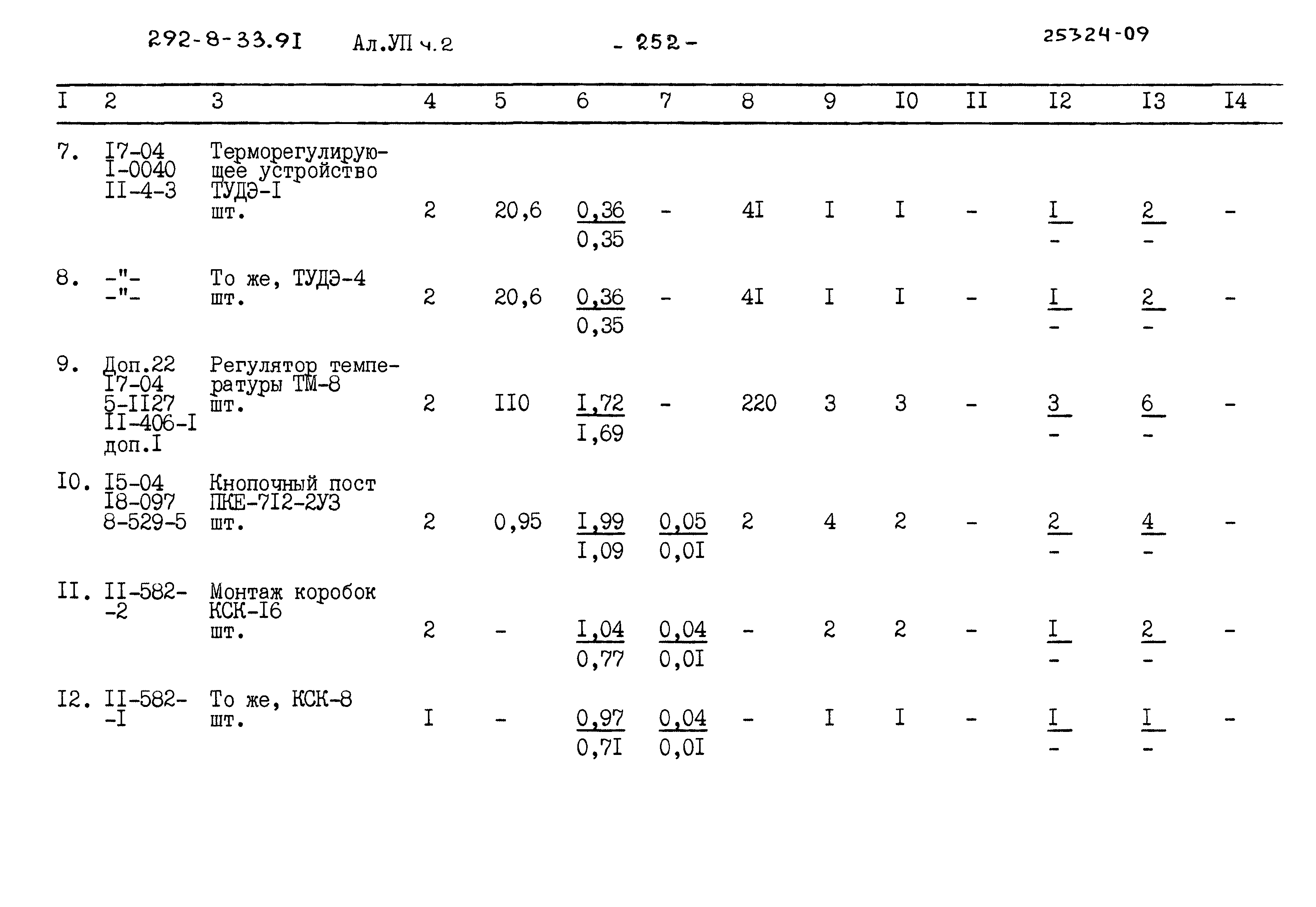 Типовой проект 292-8-33.91