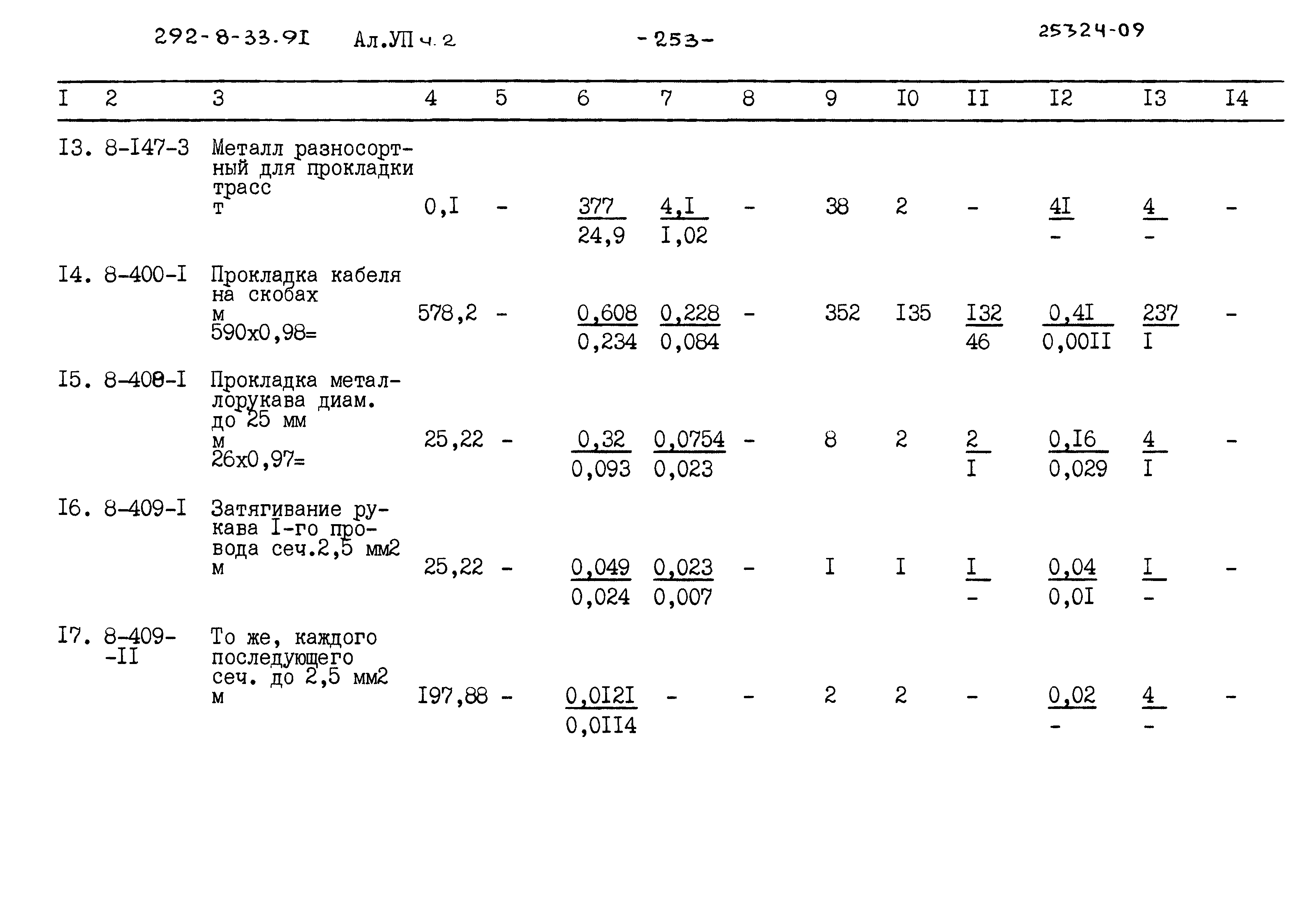 Типовой проект 292-8-33.91