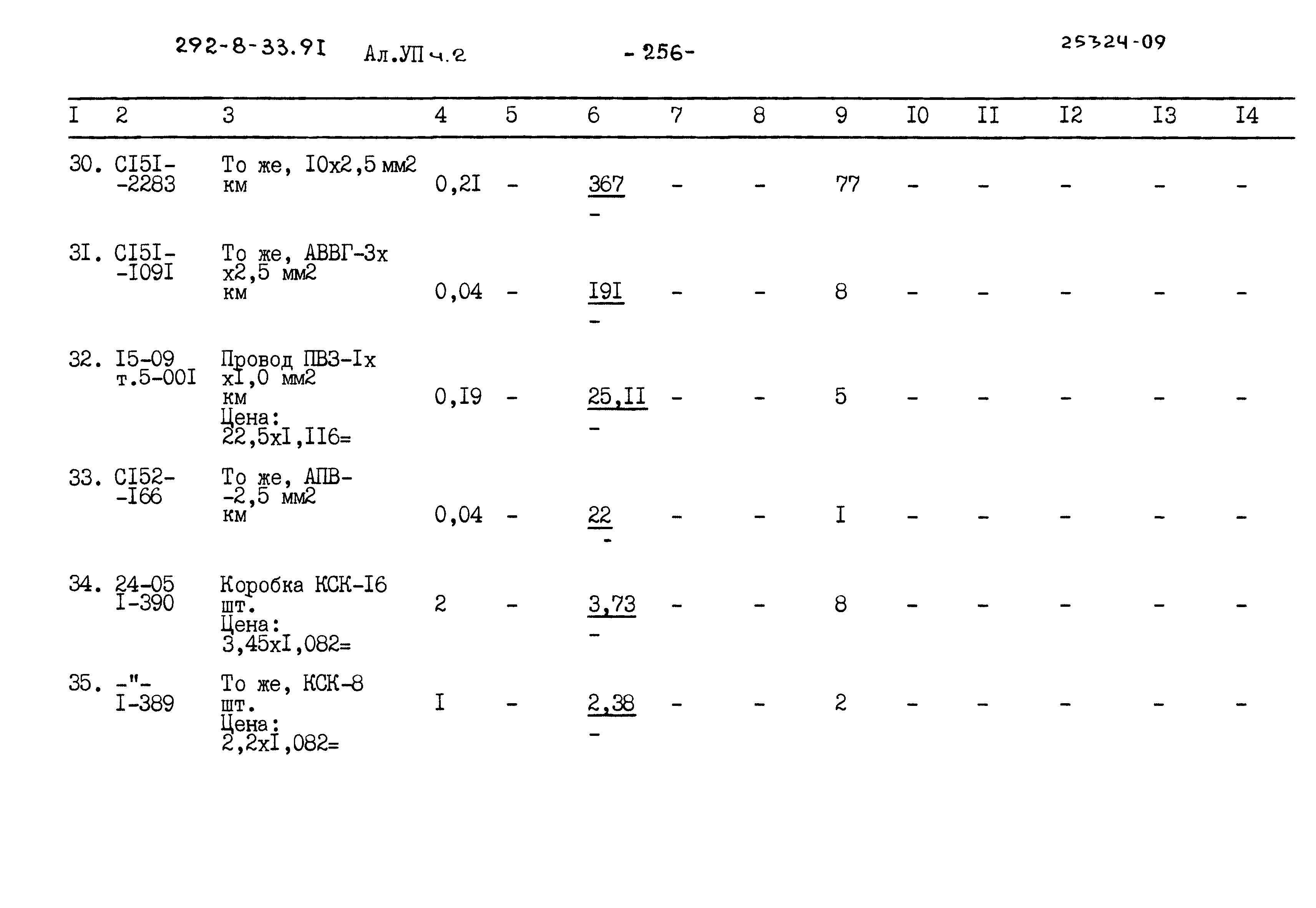 Типовой проект 292-8-33.91