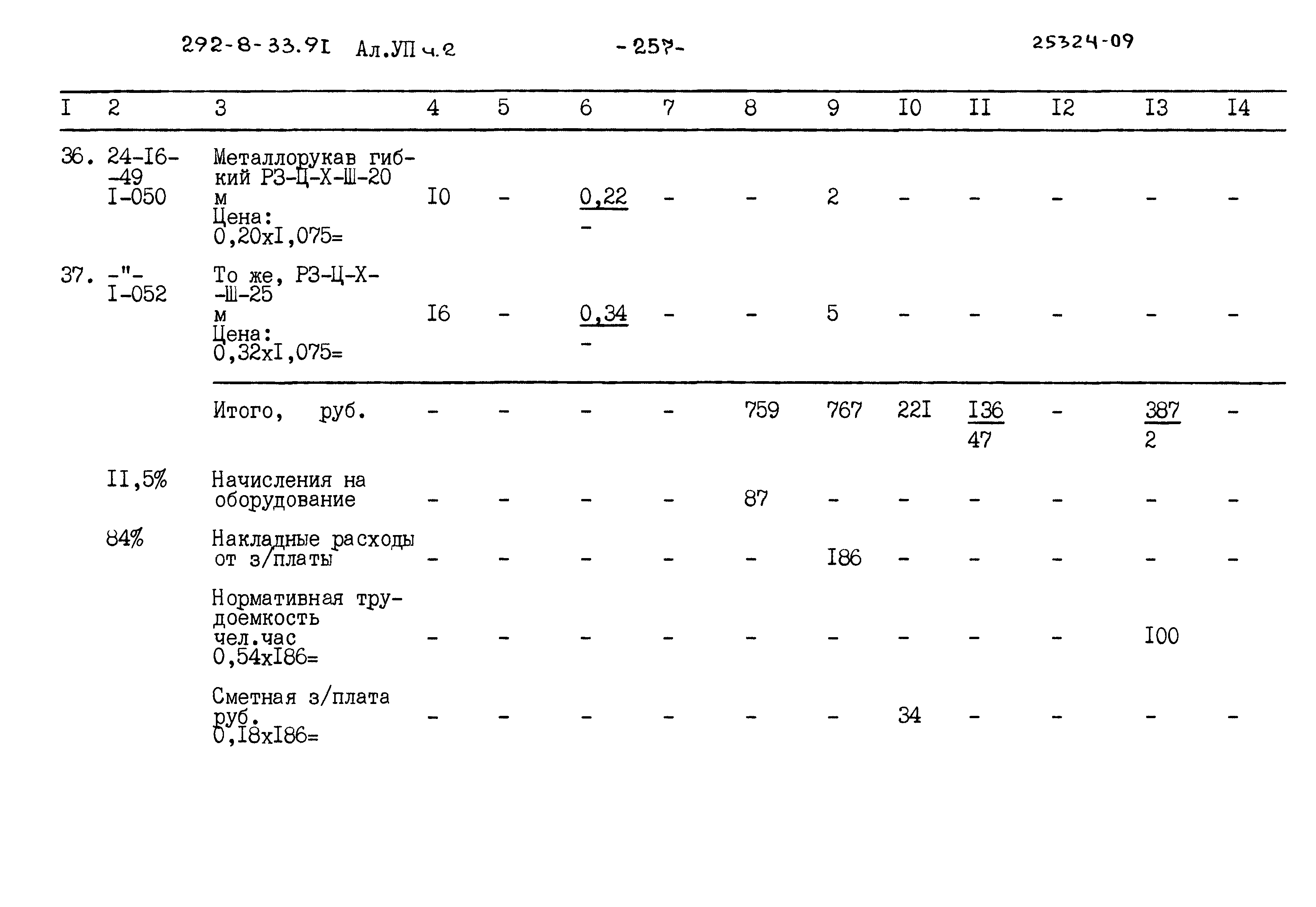 Типовой проект 292-8-33.91