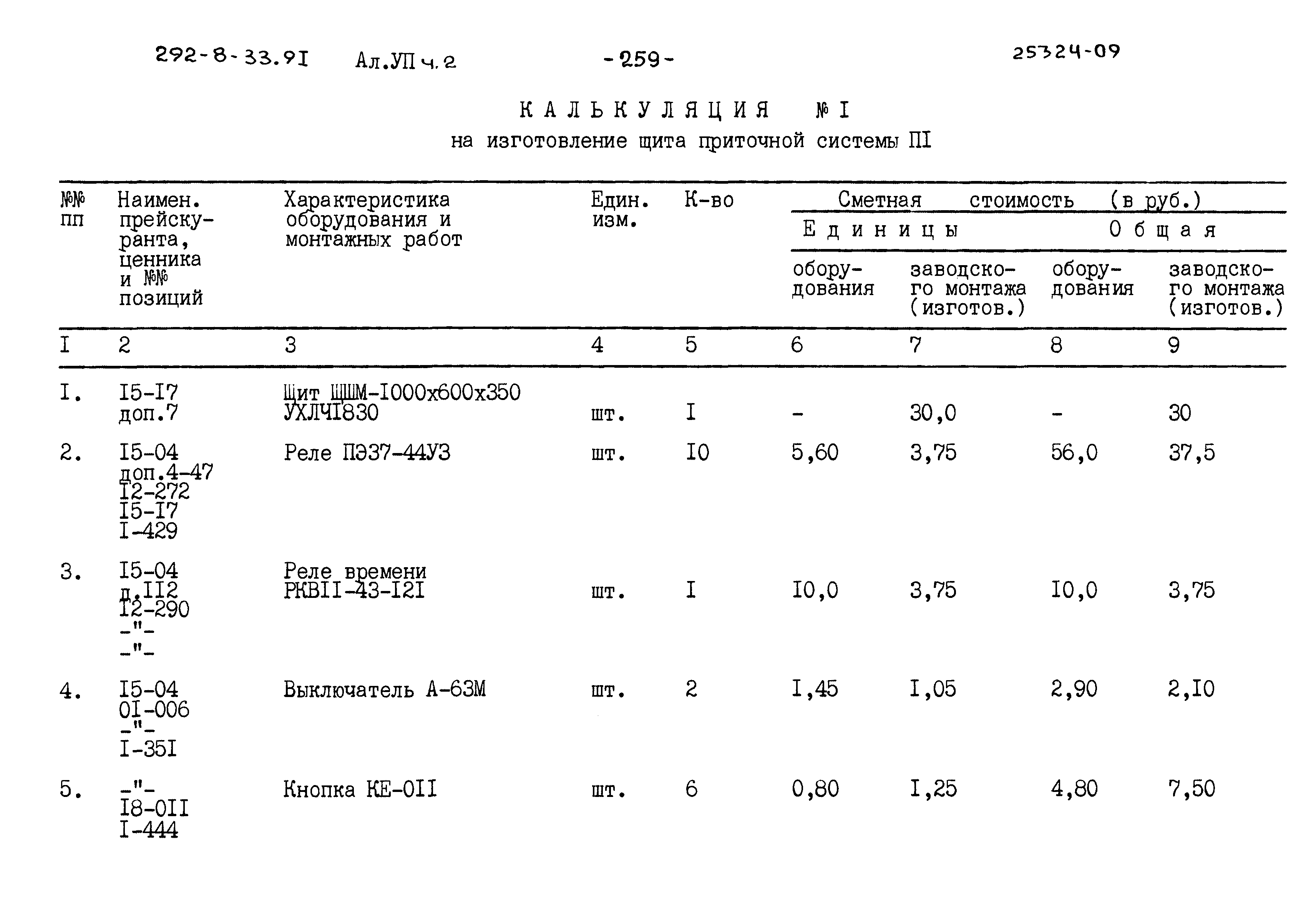 Типовой проект 292-8-33.91