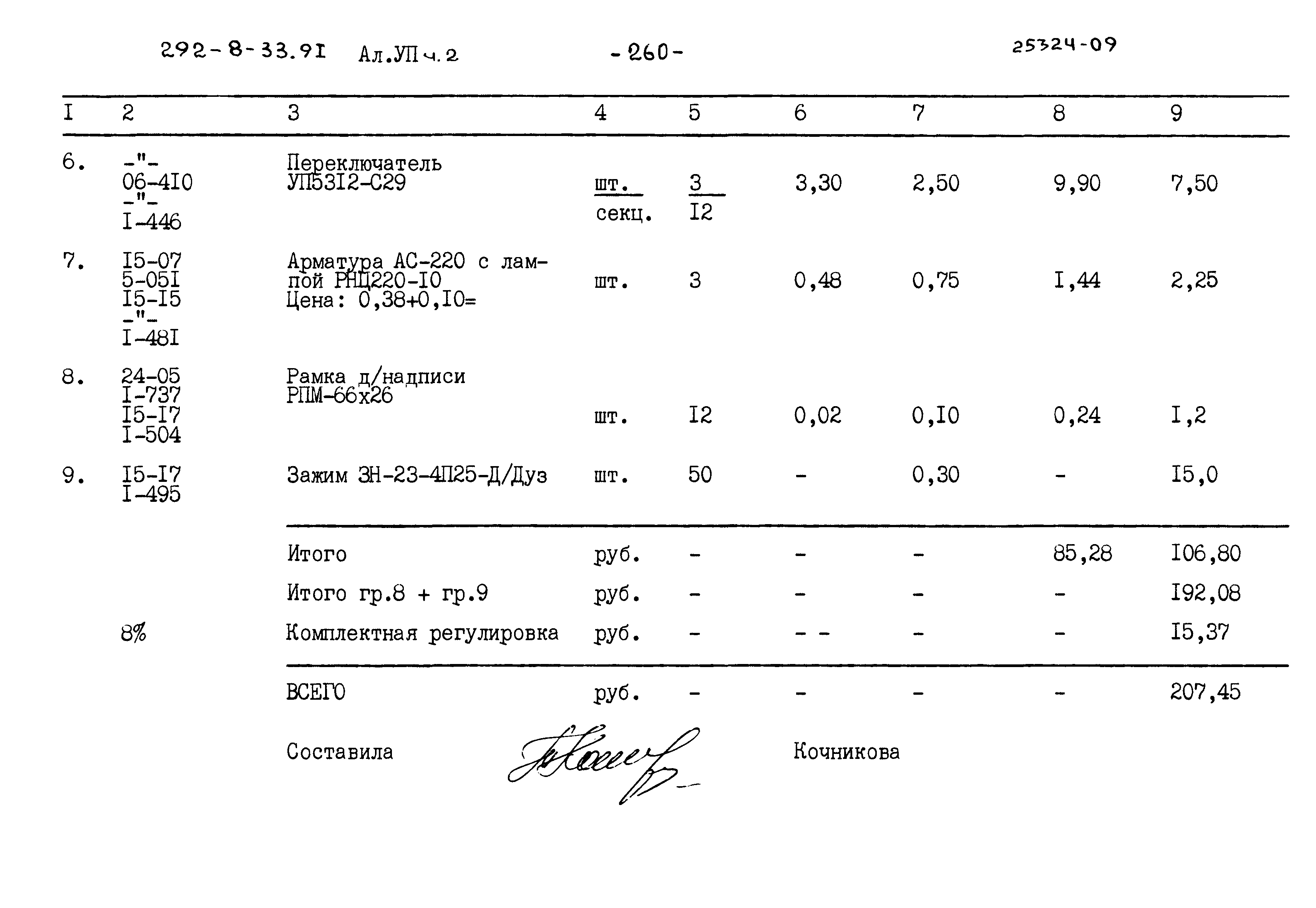 Типовой проект 292-8-33.91