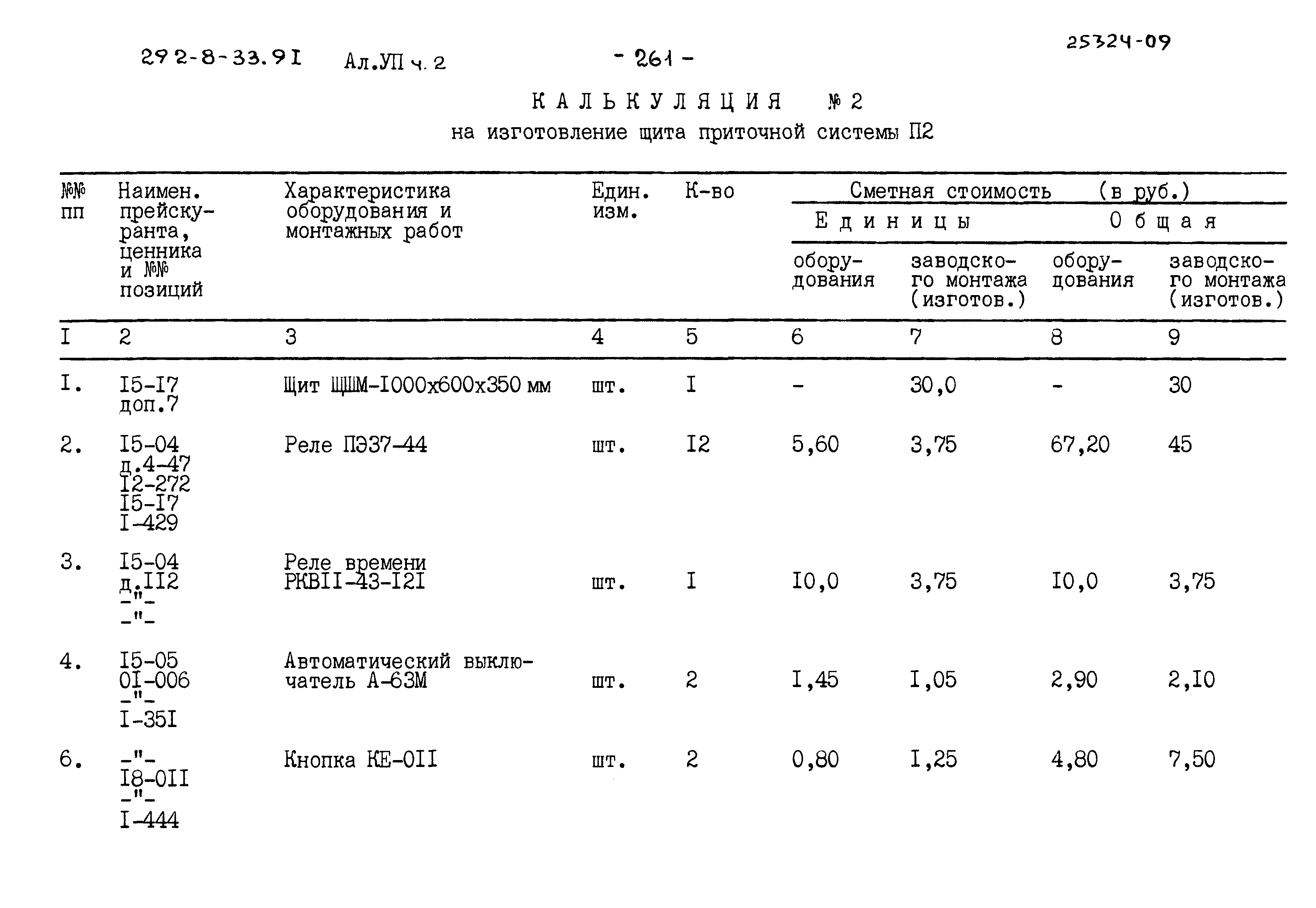 Типовой проект 292-8-33.91