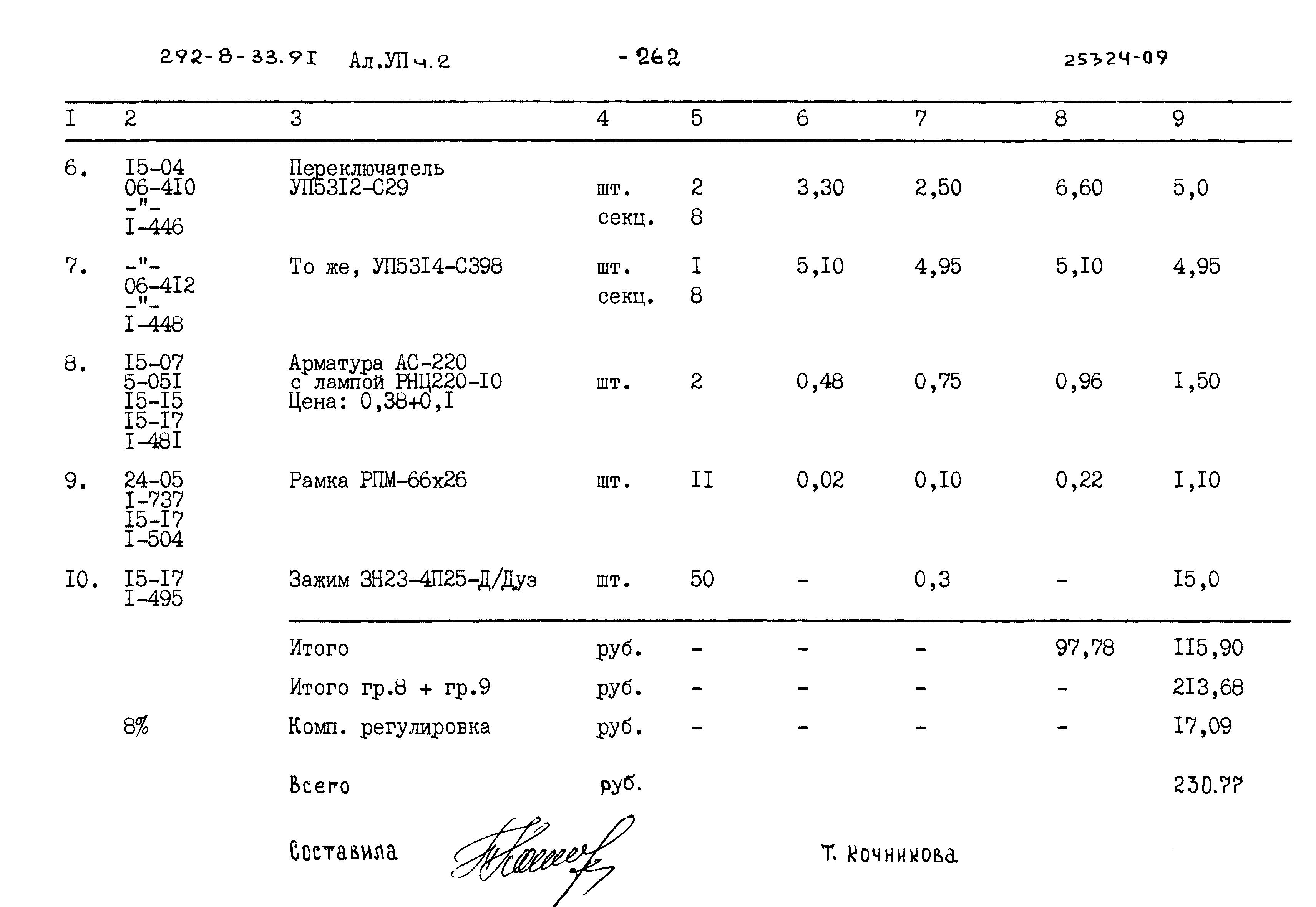 Типовой проект 292-8-33.91
