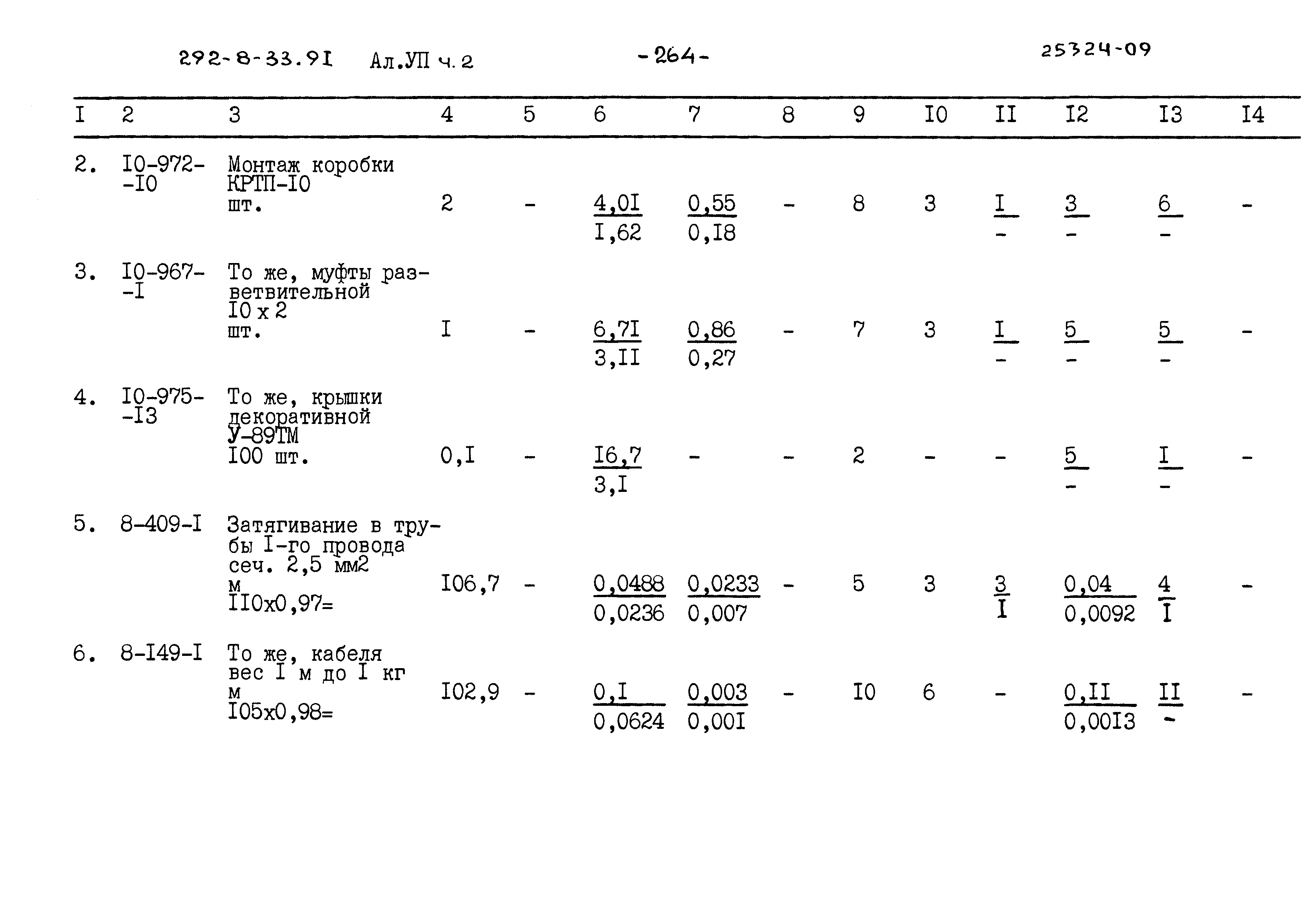 Типовой проект 292-8-33.91