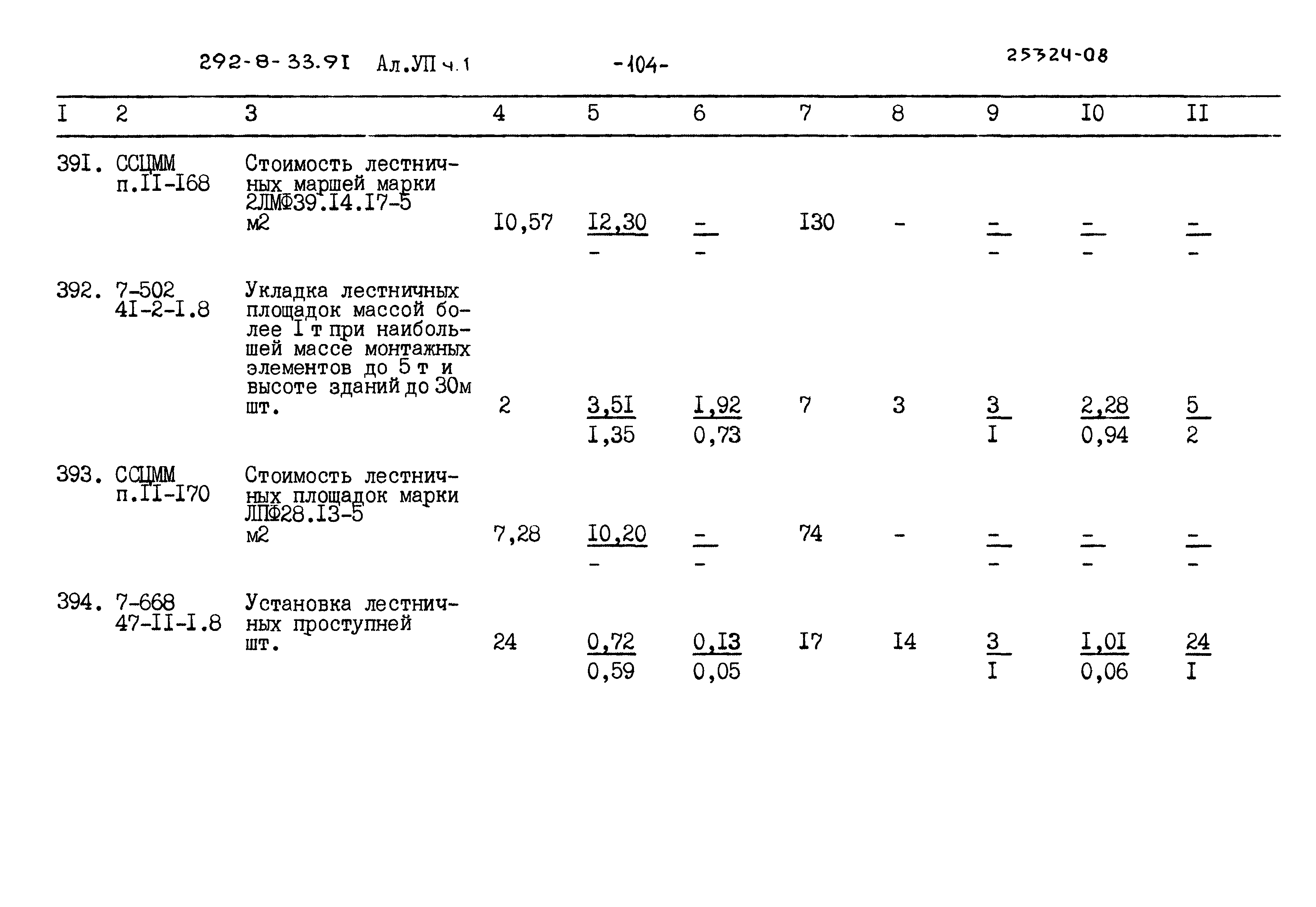 Типовой проект 292-8-33.91