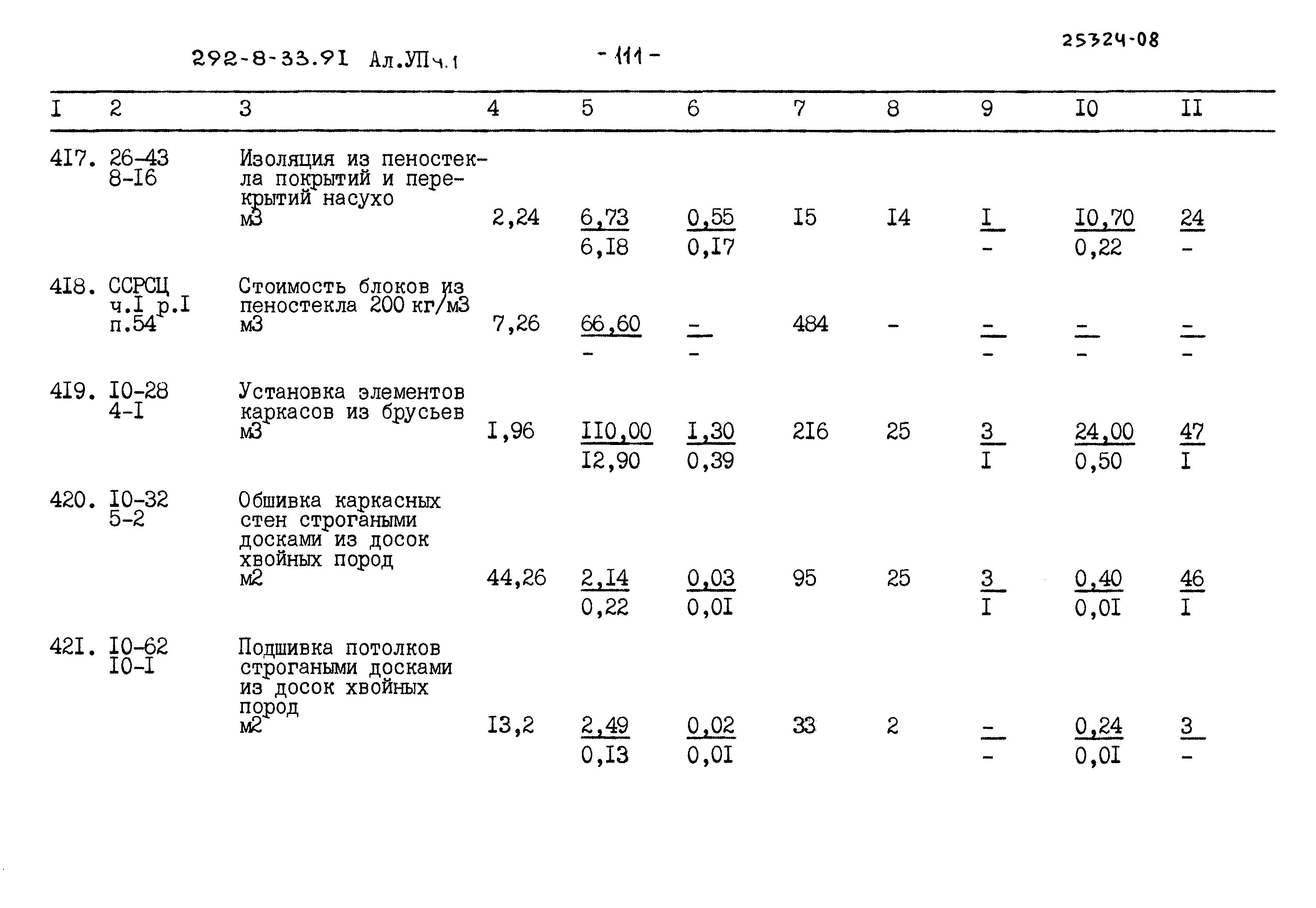 Типовой проект 292-8-33.91