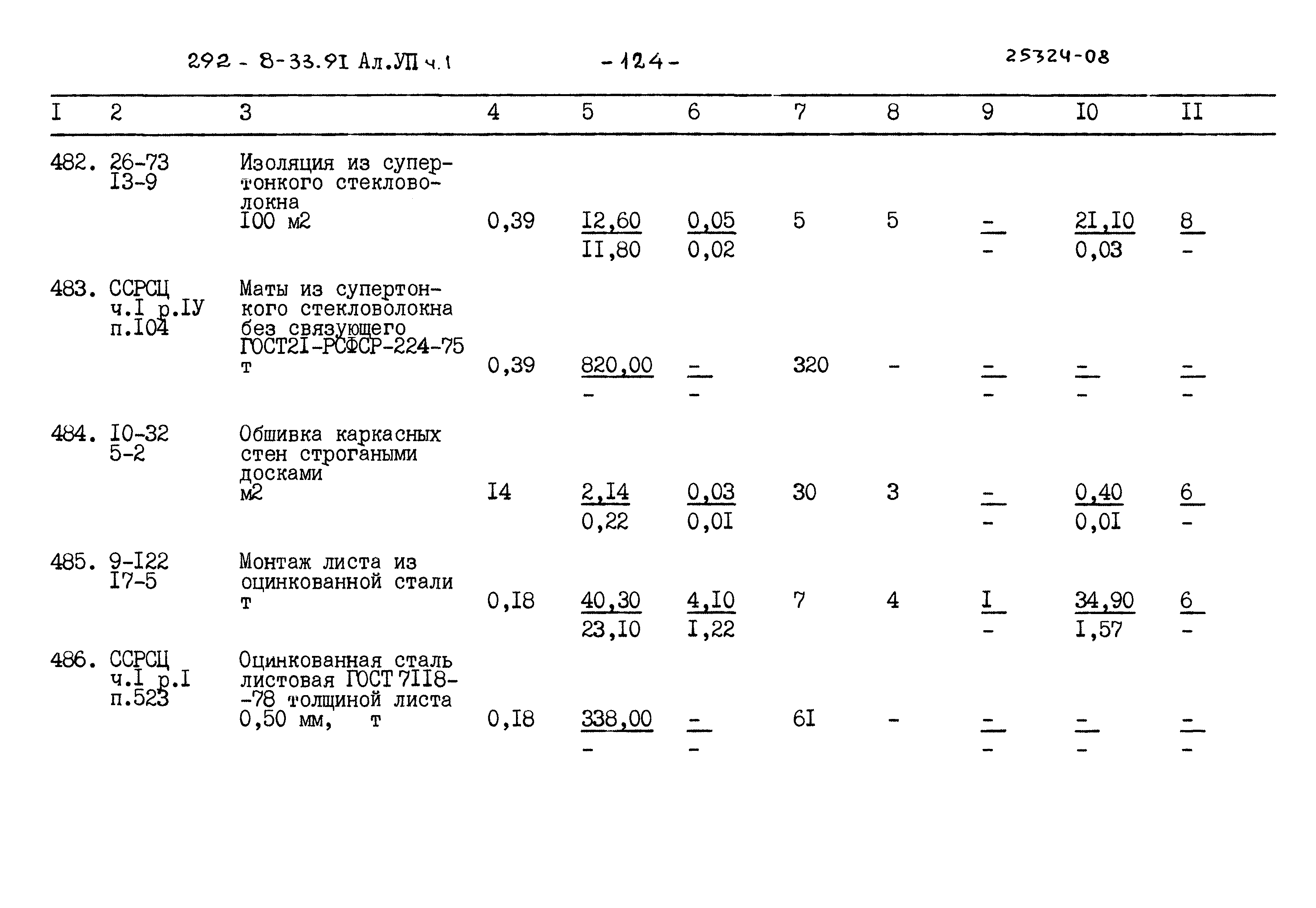 Типовой проект 292-8-33.91