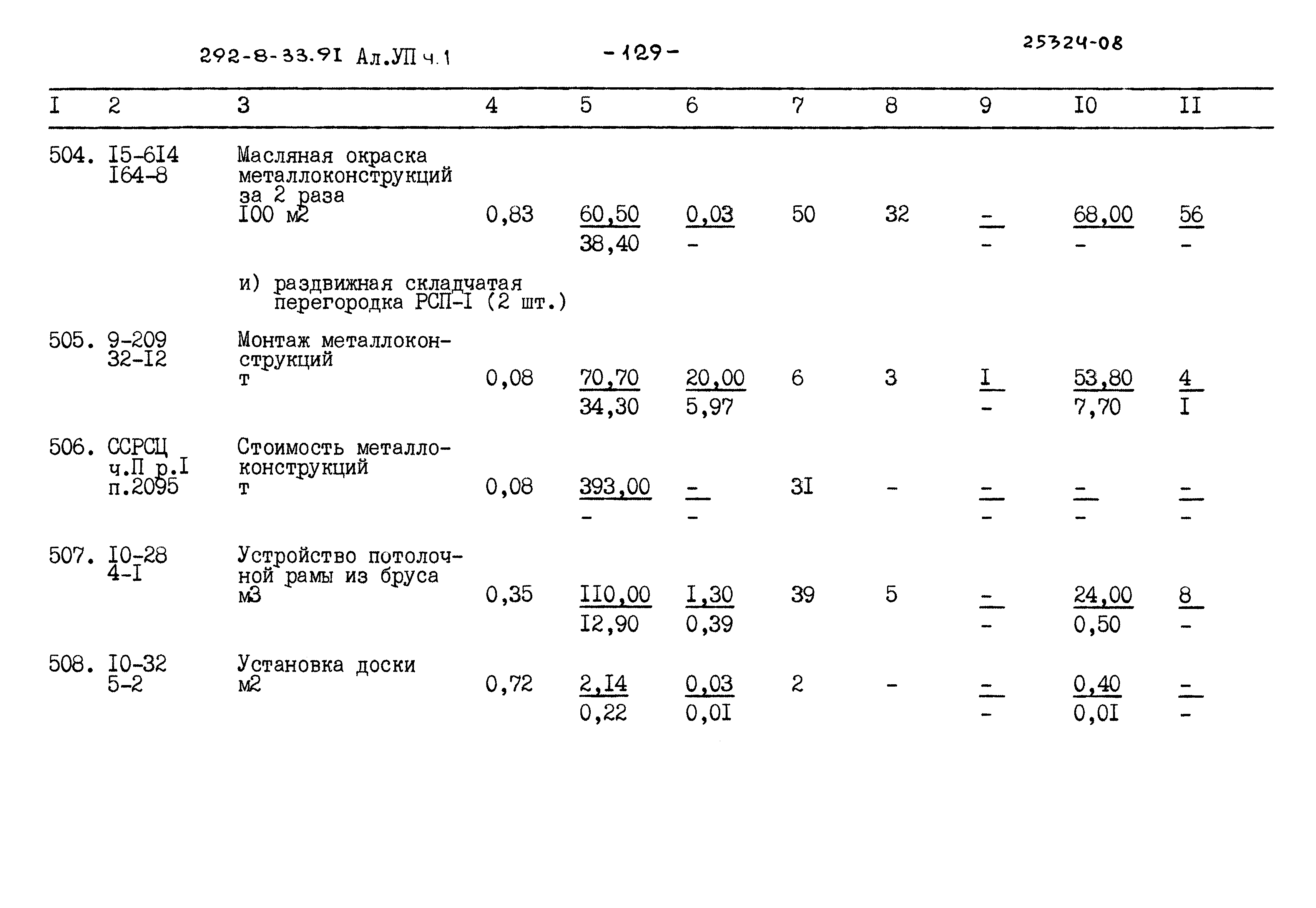 Типовой проект 292-8-33.91