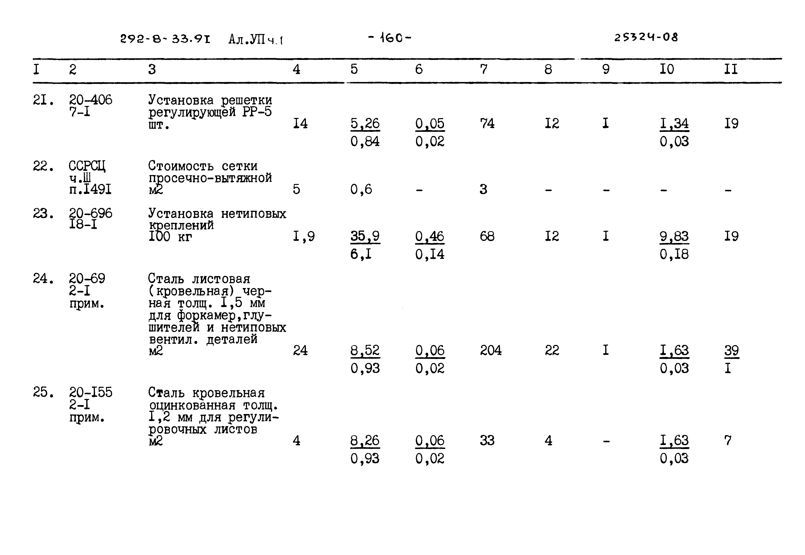 Типовой проект 292-8-33.91