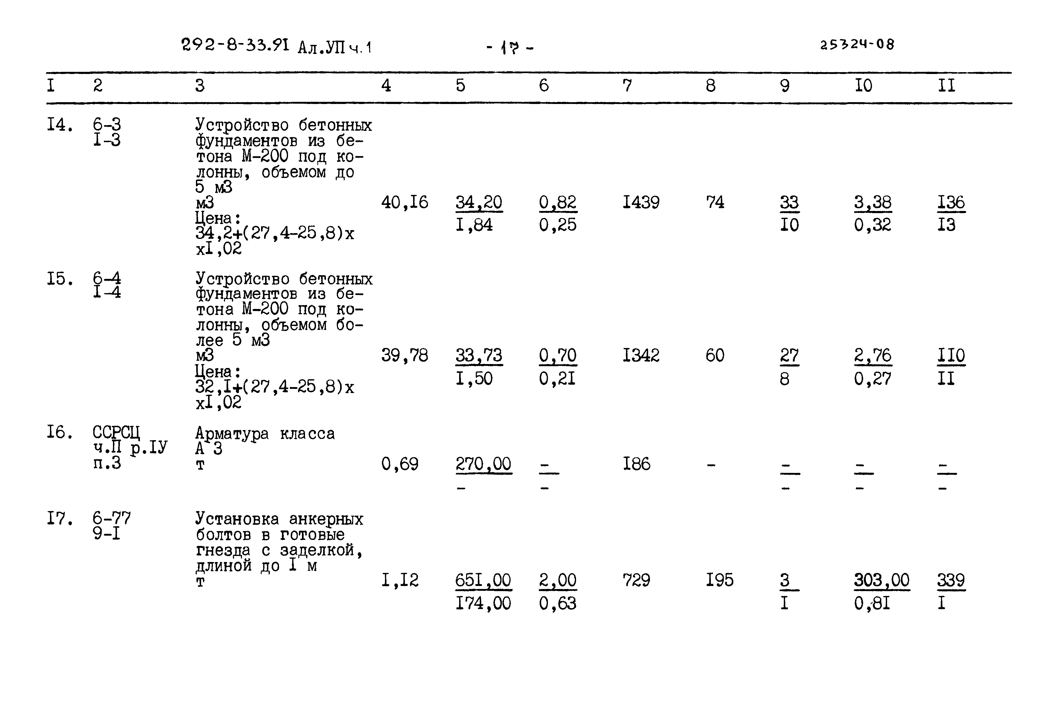 Типовой проект 292-8-33.91