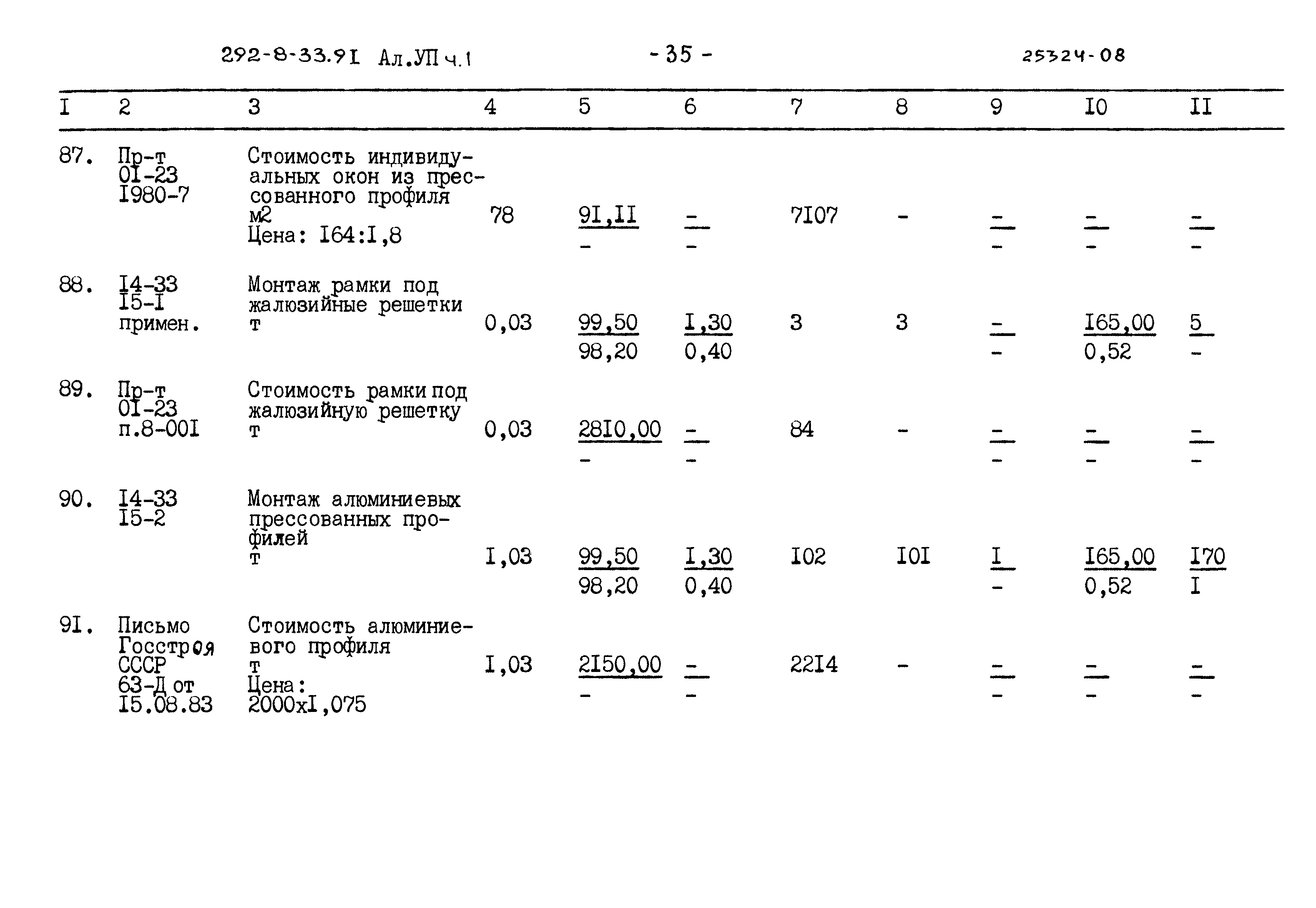 Типовой проект 292-8-33.91